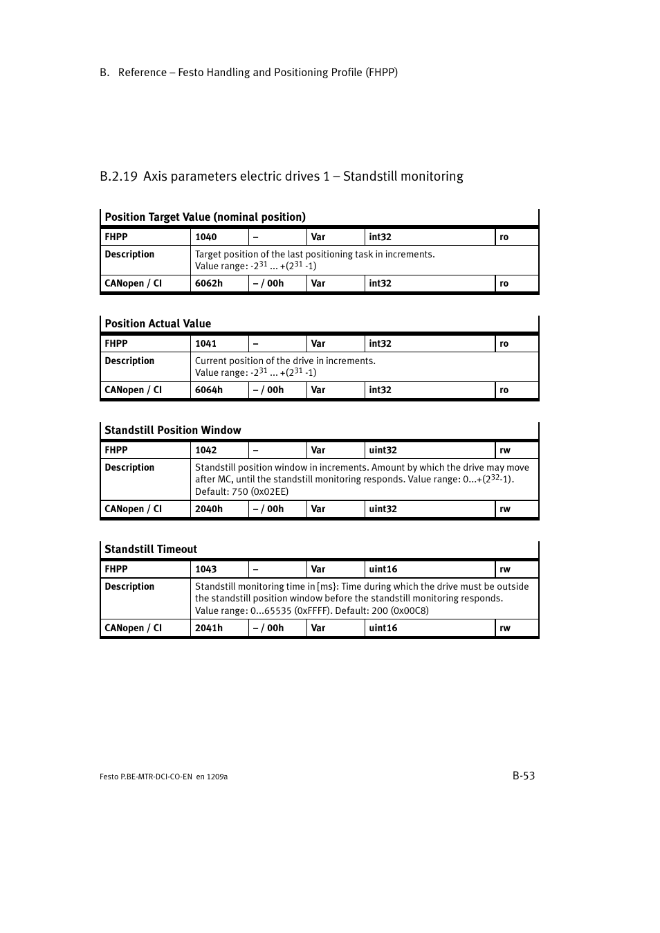 Festo Электромотор MTR-DCI User Manual | Page 271 / 352