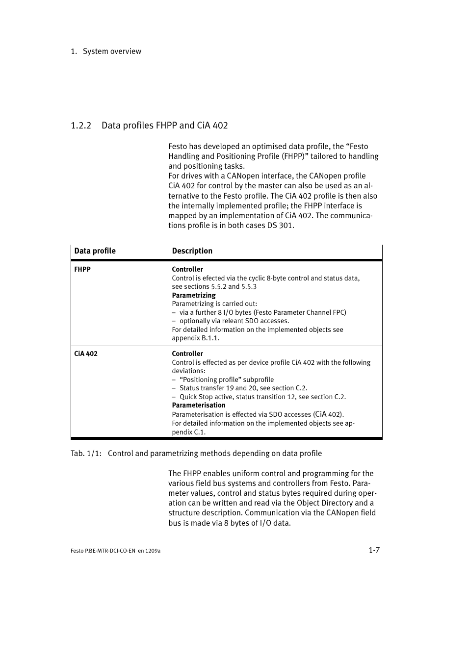 2 data profiles fhpp and cia 402 | Festo Электромотор MTR-DCI User Manual | Page 29 / 352