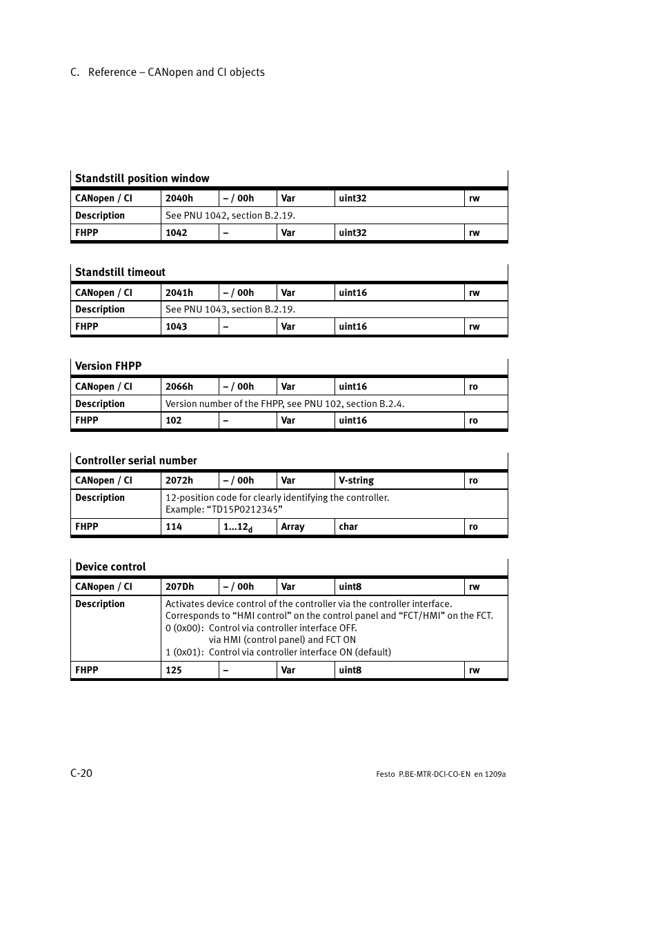 Festo Электромотор MTR-DCI User Manual | Page 296 / 352