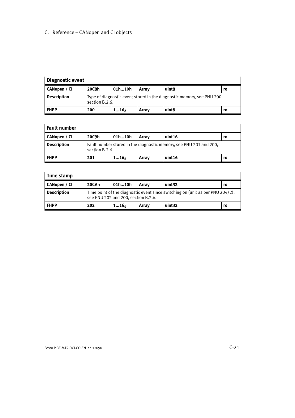 Festo Электромотор MTR-DCI User Manual | Page 297 / 352