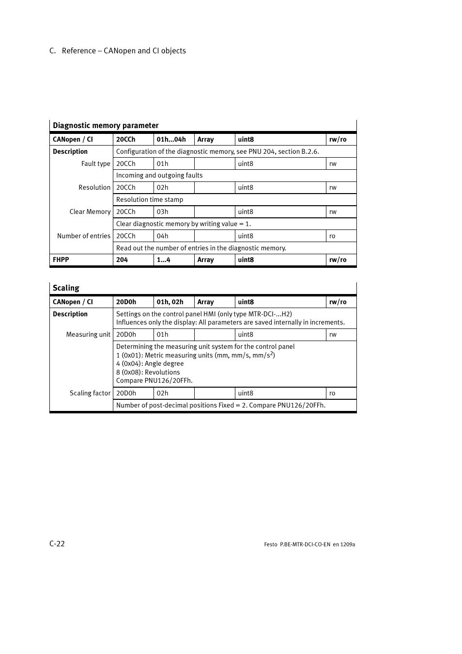 Festo Электромотор MTR-DCI User Manual | Page 298 / 352