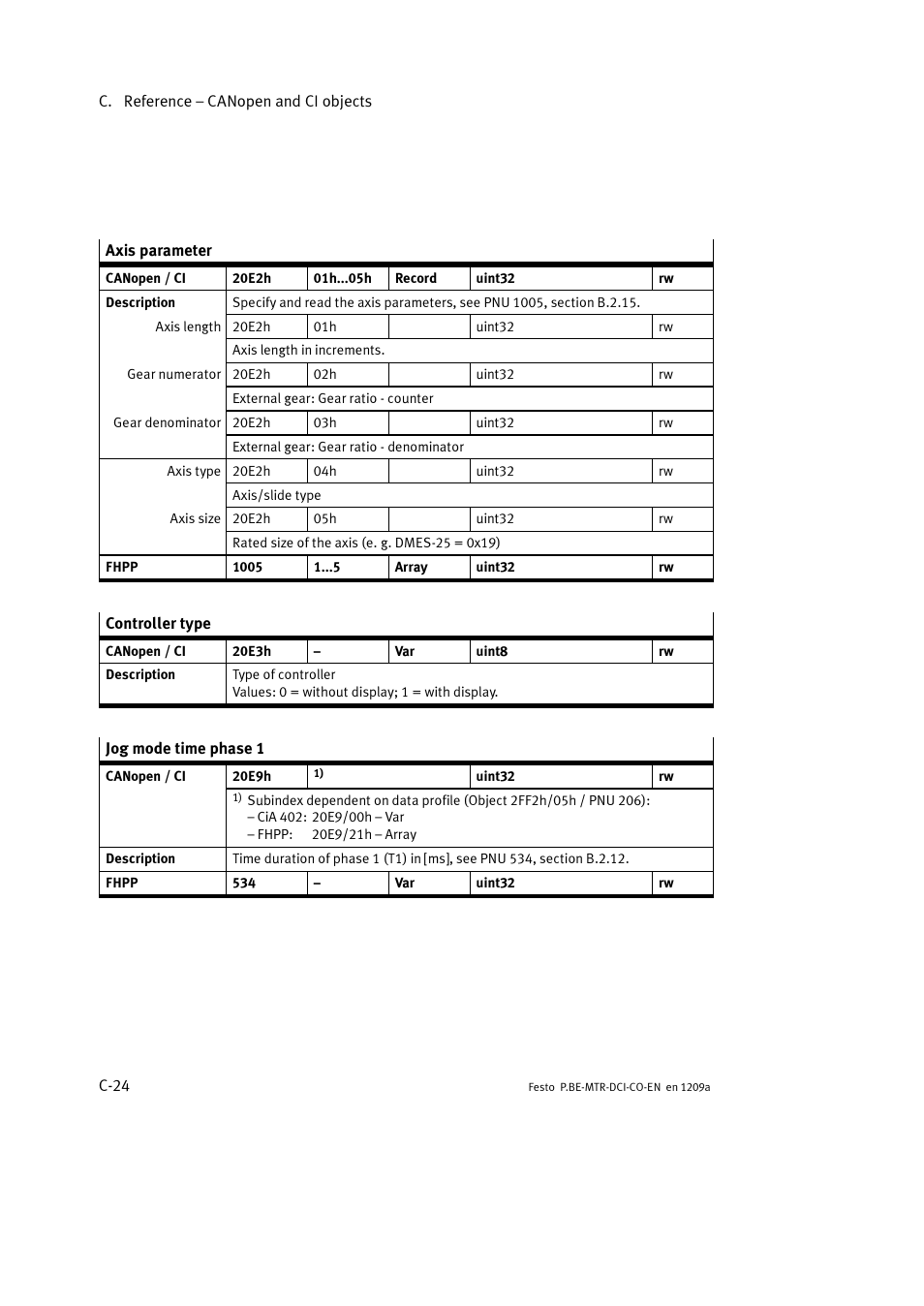 Festo Электромотор MTR-DCI User Manual | Page 300 / 352