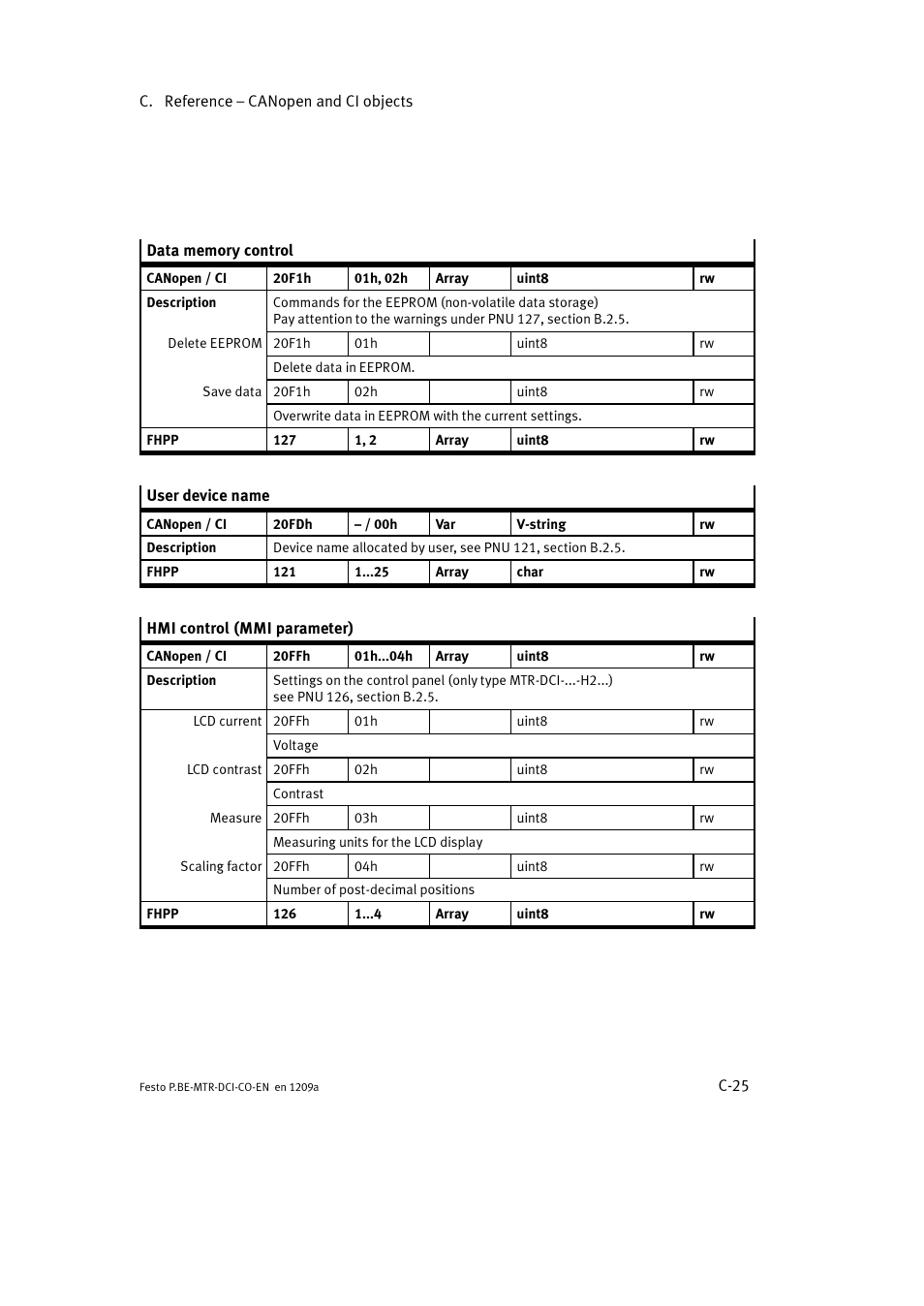 Festo Электромотор MTR-DCI User Manual | Page 301 / 352