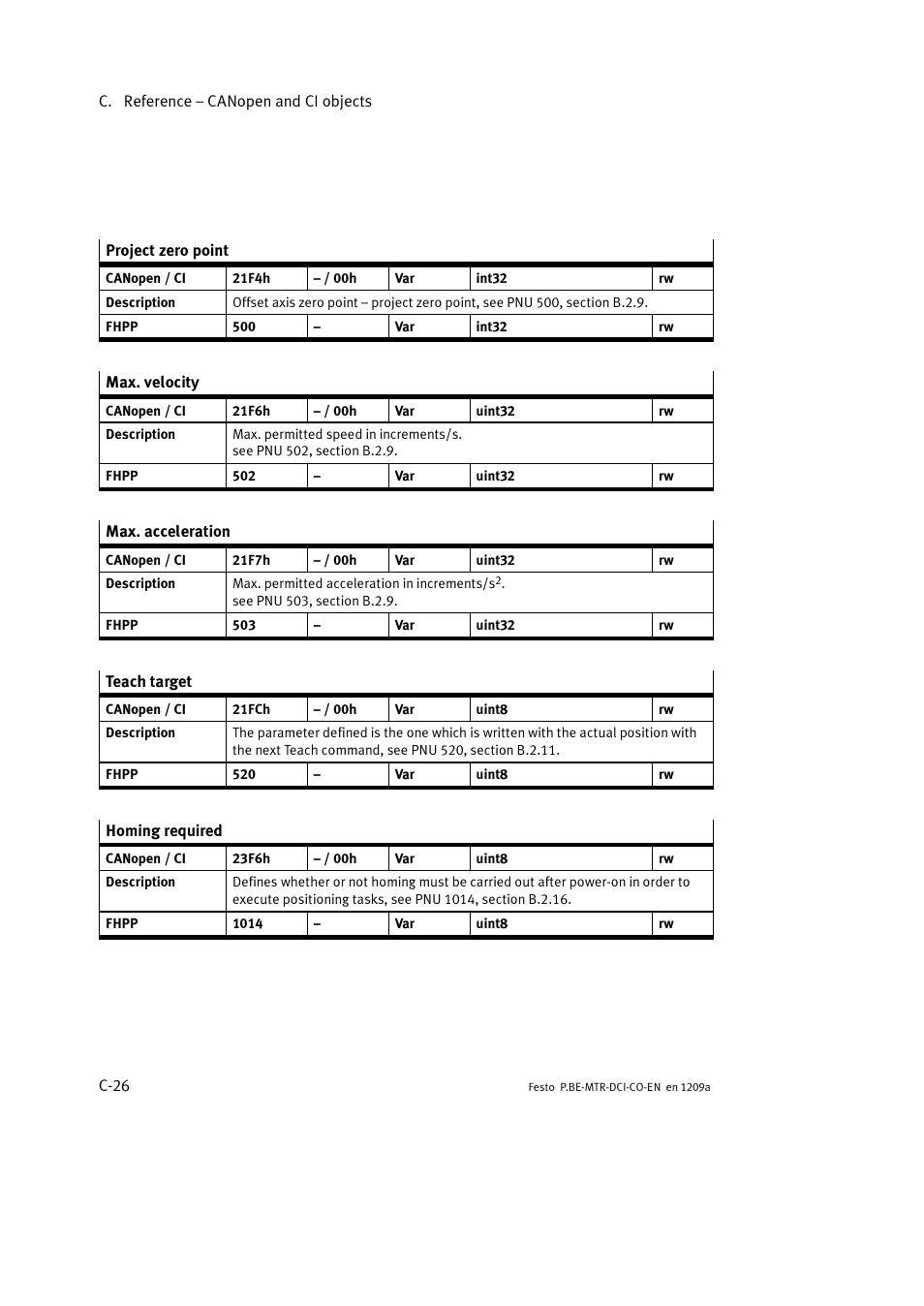 Festo Электромотор MTR-DCI User Manual | Page 302 / 352