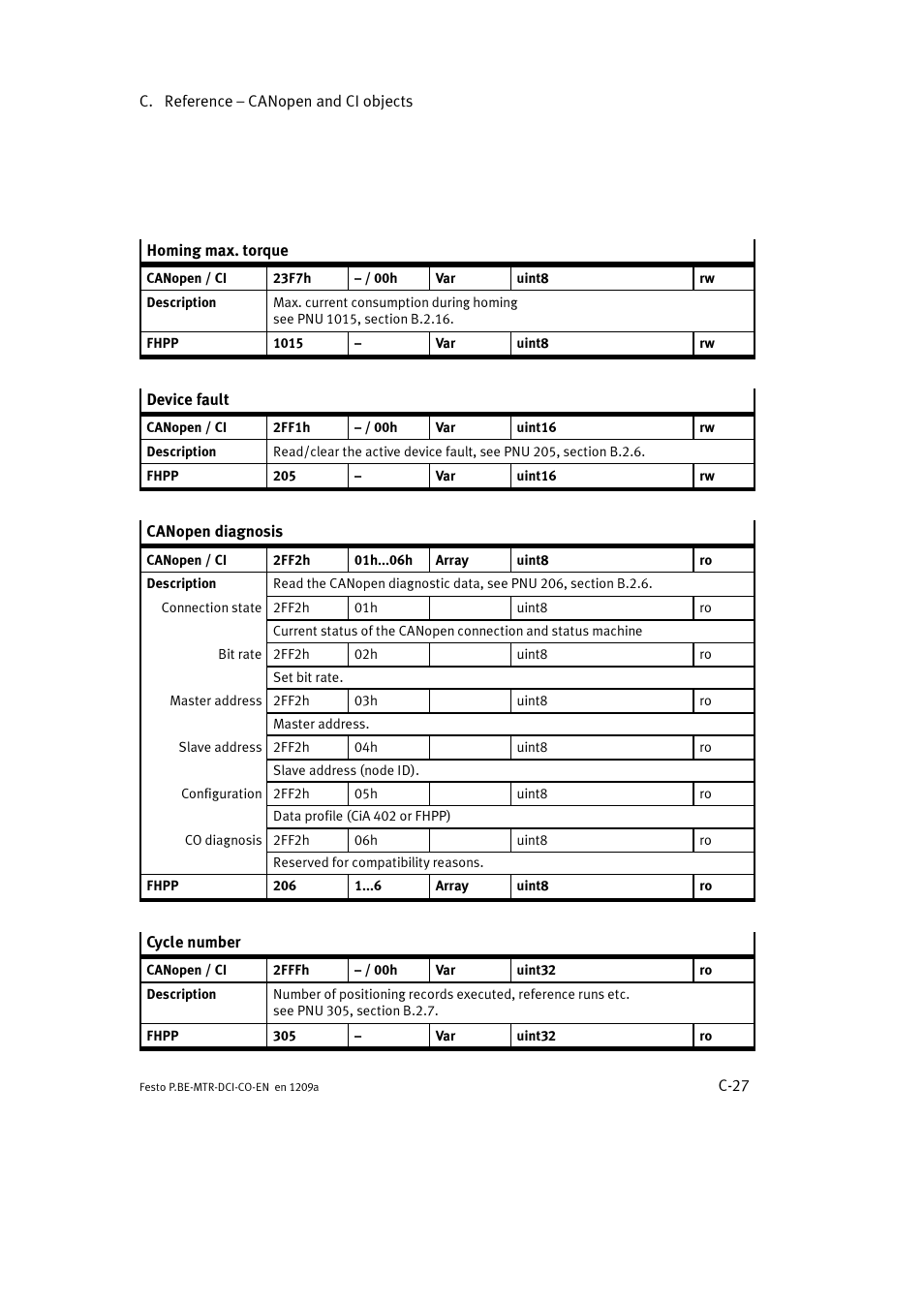 Festo Электромотор MTR-DCI User Manual | Page 303 / 352