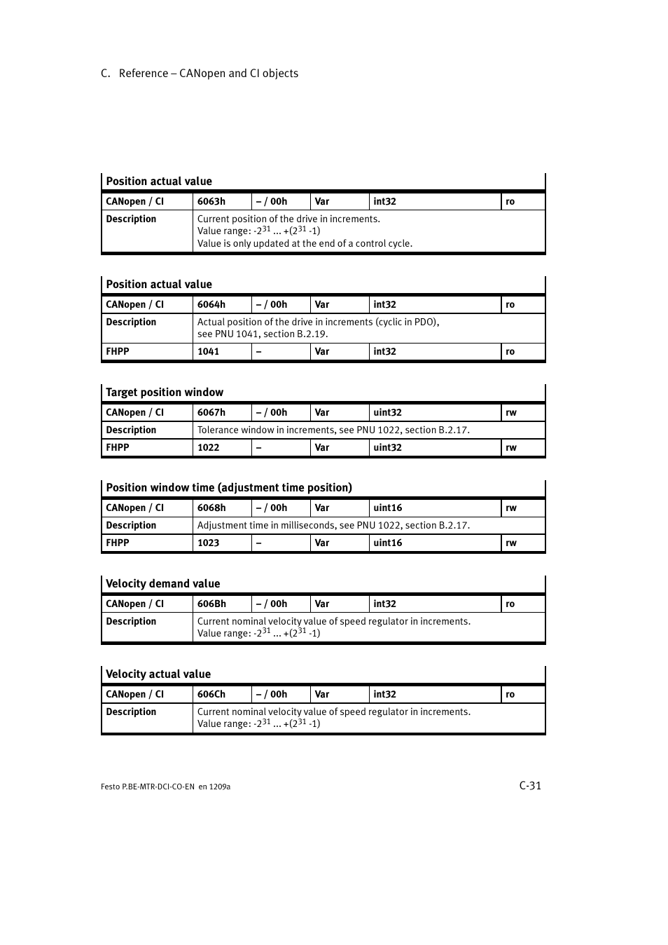 Festo Электромотор MTR-DCI User Manual | Page 307 / 352