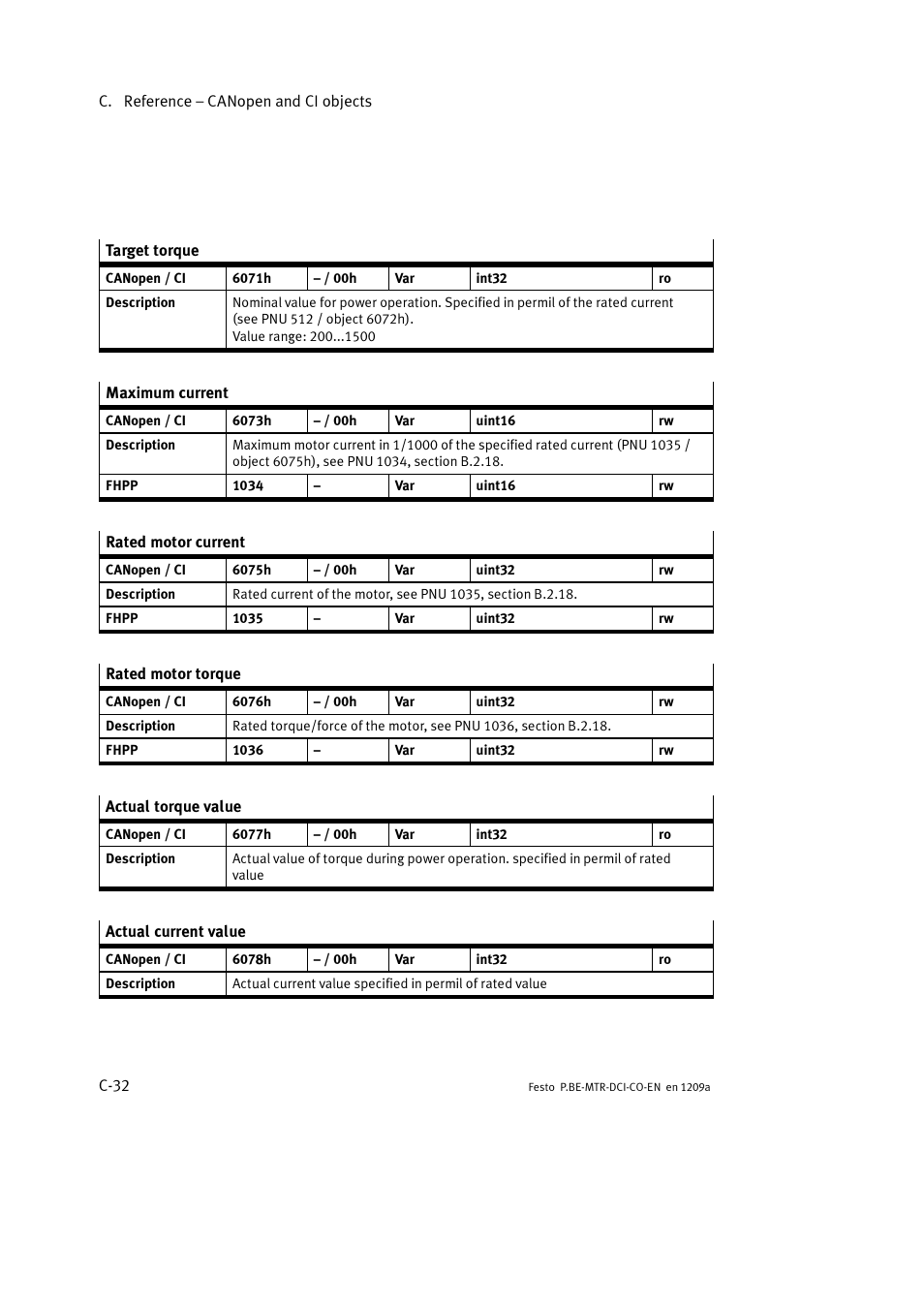 Festo Электромотор MTR-DCI User Manual | Page 308 / 352