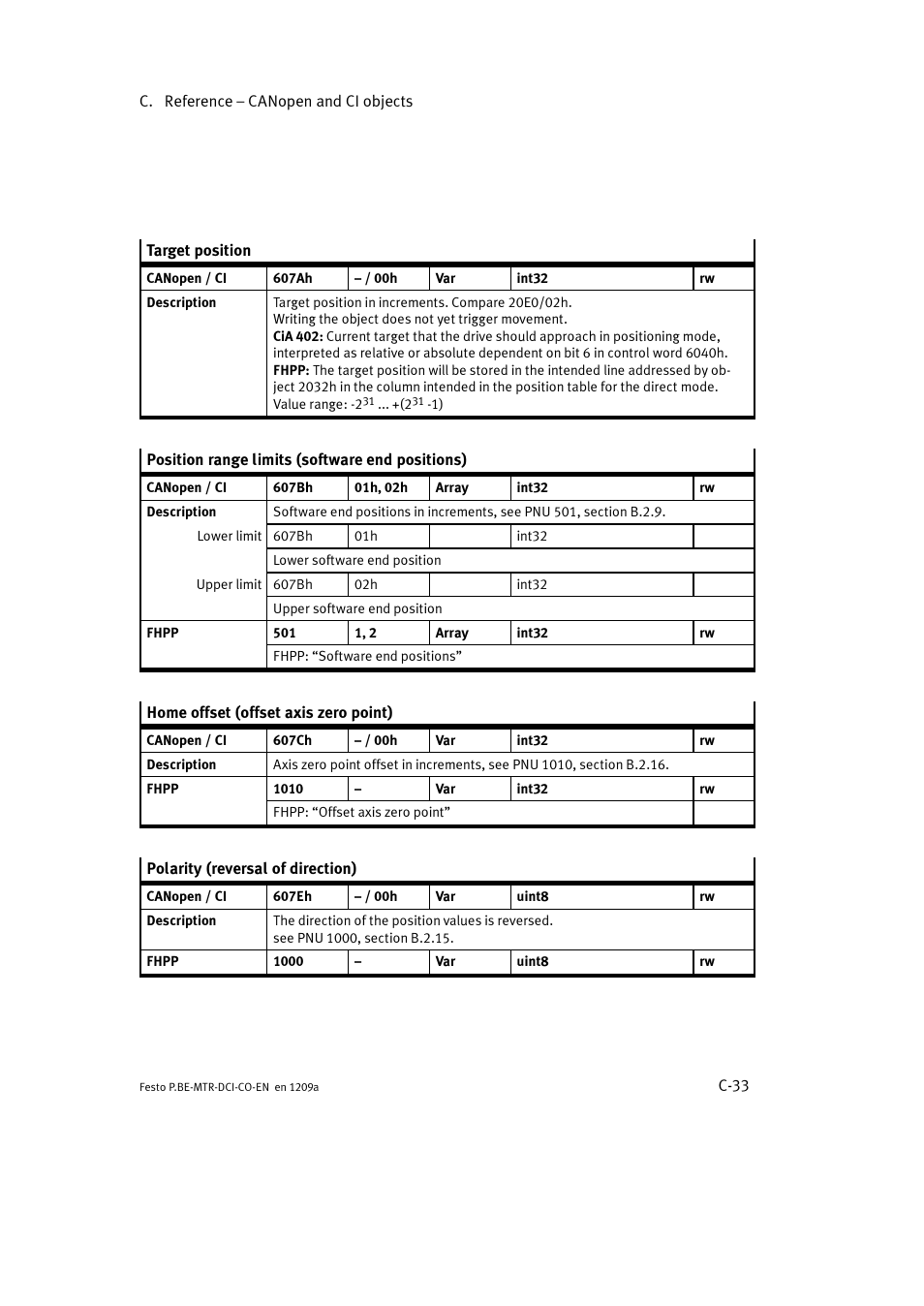 Festo Электромотор MTR-DCI User Manual | Page 309 / 352