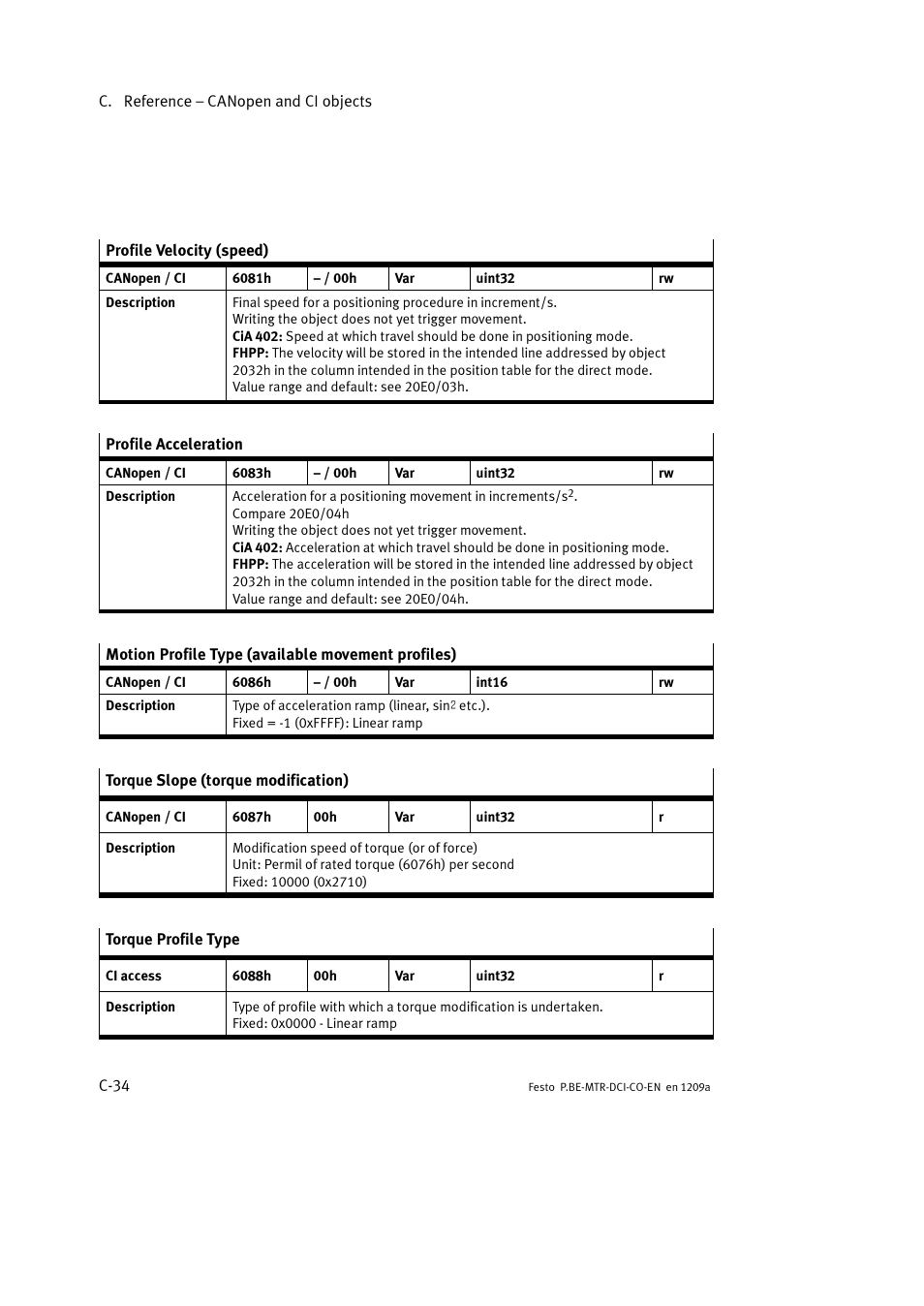 Festo Электромотор MTR-DCI User Manual | Page 310 / 352