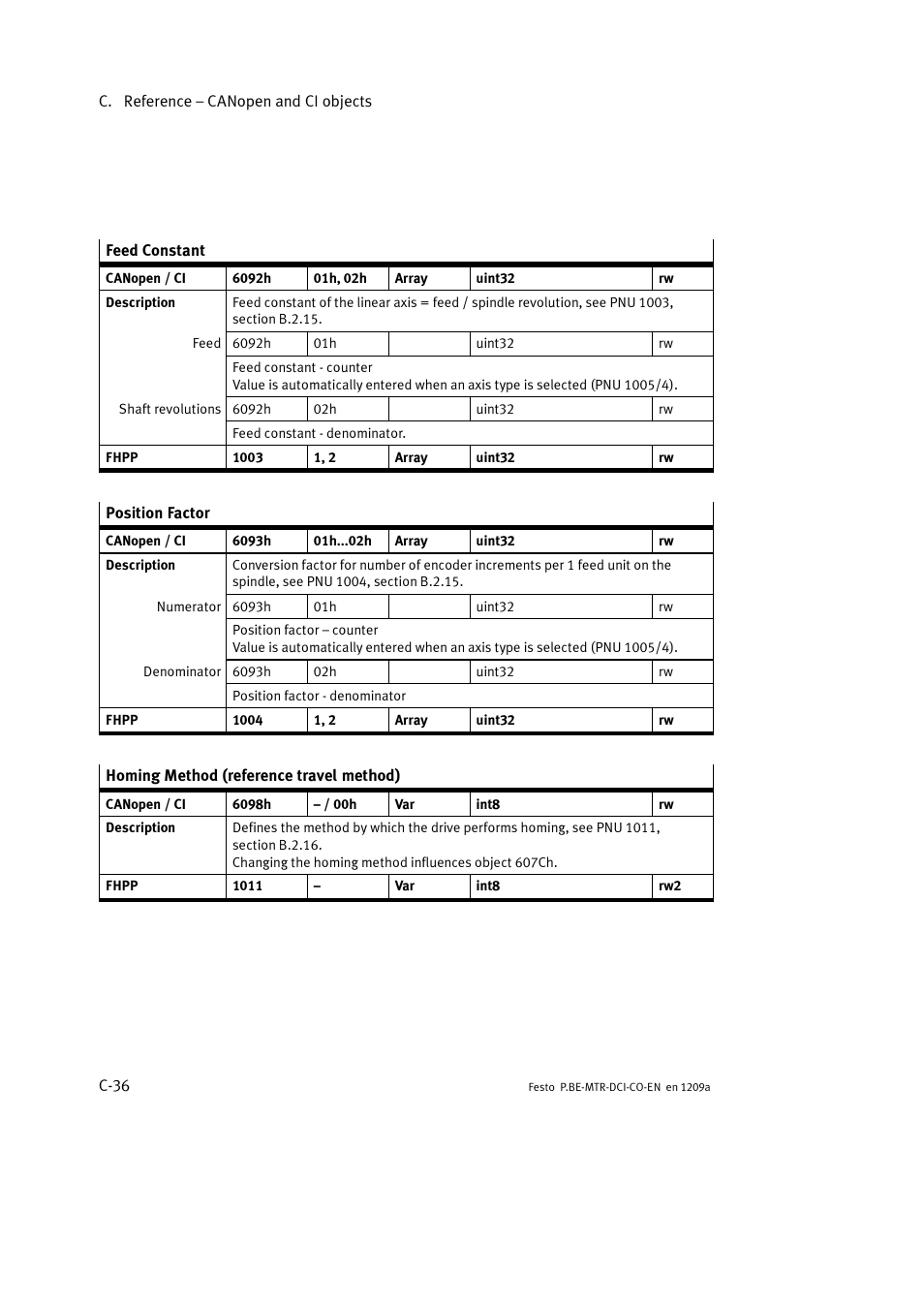 Festo Электромотор MTR-DCI User Manual | Page 312 / 352