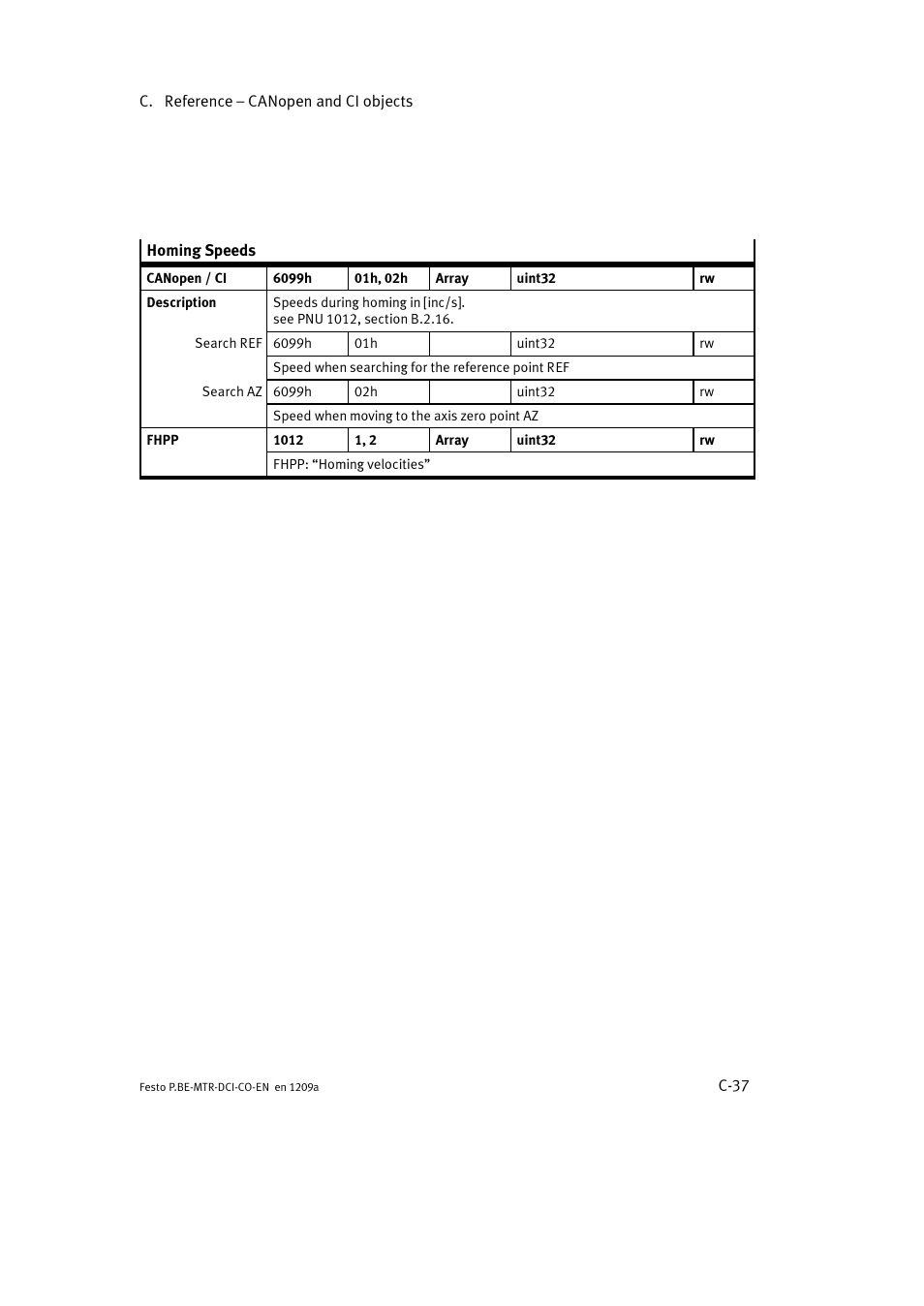 Festo Электромотор MTR-DCI User Manual | Page 313 / 352