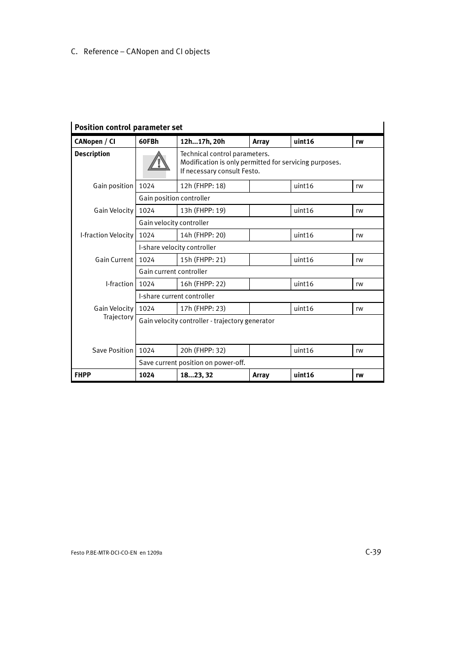Festo Электромотор MTR-DCI User Manual | Page 315 / 352
