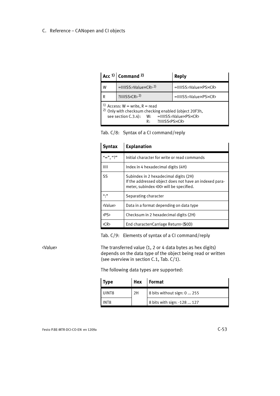 Festo Электромотор MTR-DCI User Manual | Page 329 / 352