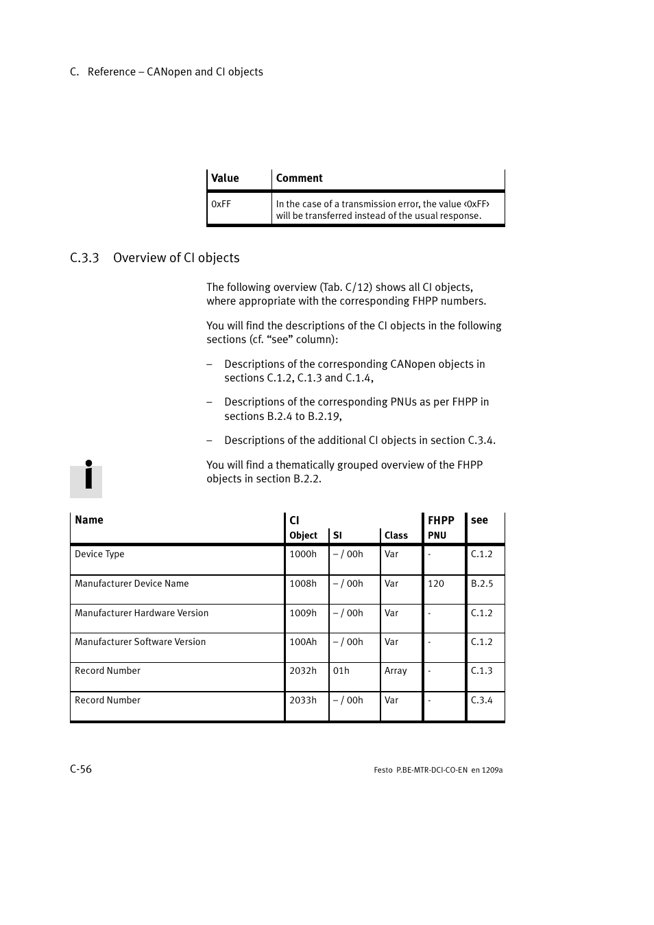 C.3.3 overview of ci objects | Festo Электромотор MTR-DCI User Manual | Page 332 / 352