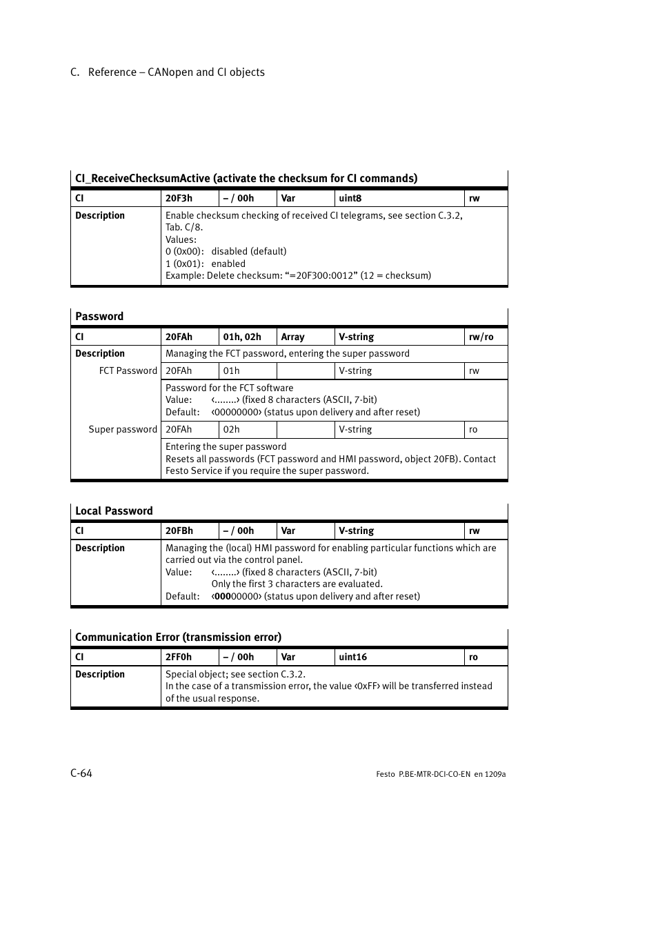 Festo Электромотор MTR-DCI User Manual | Page 340 / 352