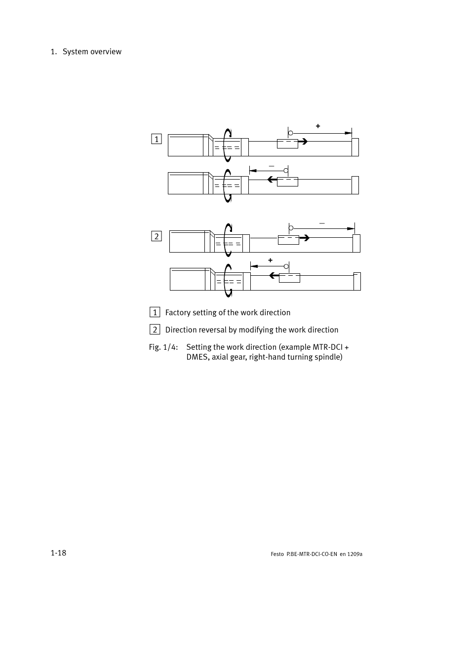 Festo Электромотор MTR-DCI User Manual | Page 40 / 352