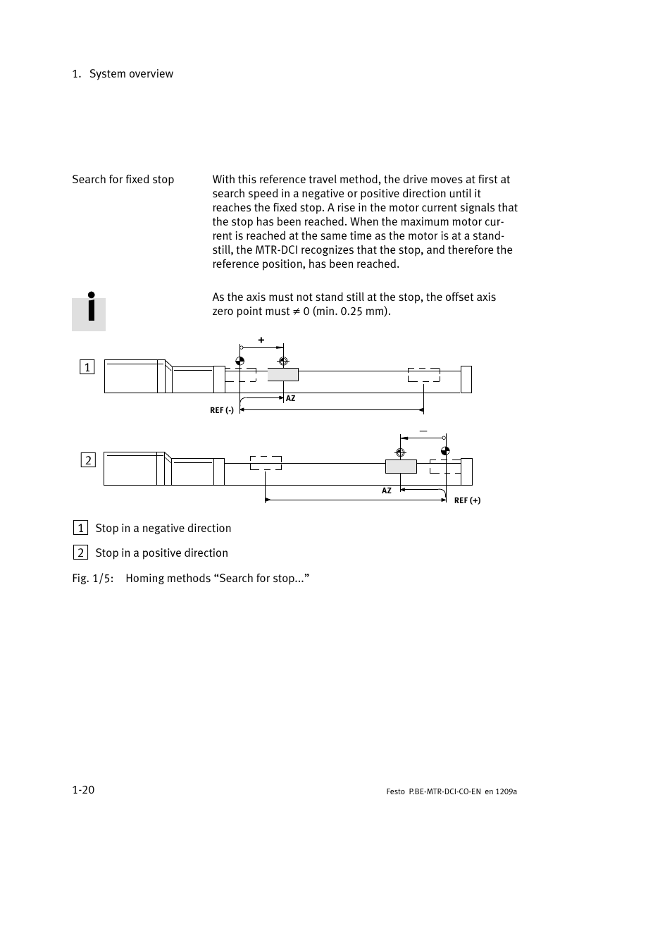 Festo Электромотор MTR-DCI User Manual | Page 42 / 352