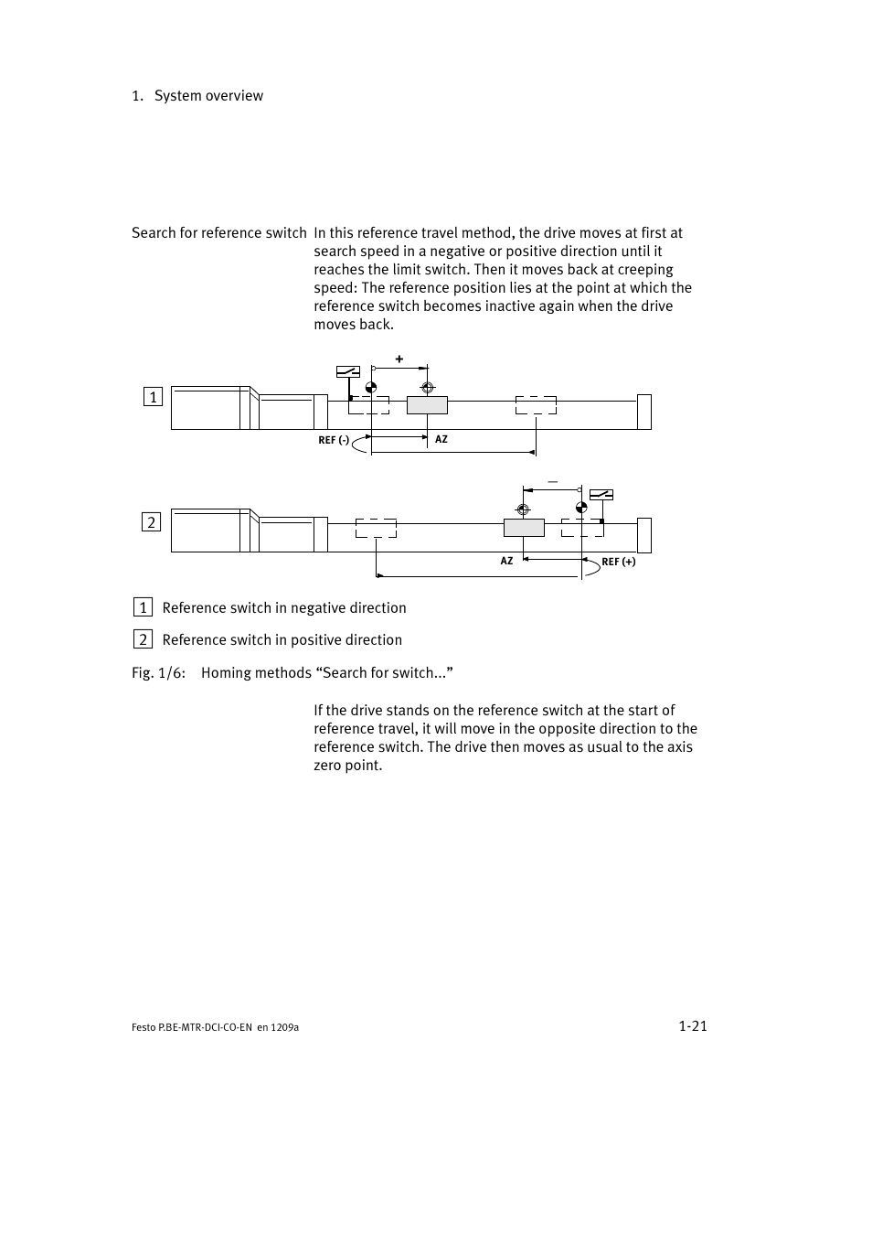 Festo Электромотор MTR-DCI User Manual | Page 43 / 352