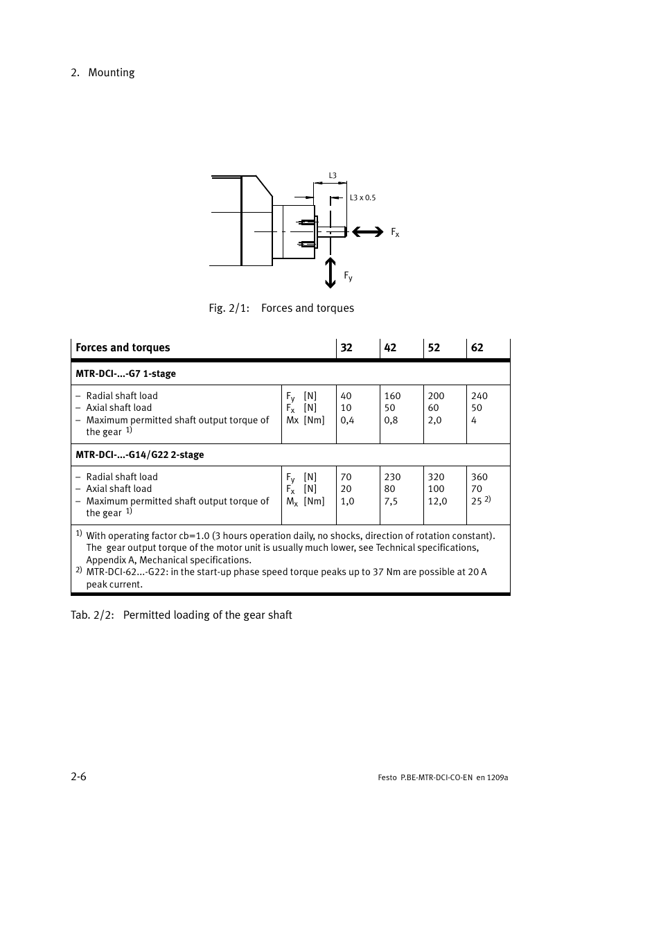 Festo Электромотор MTR-DCI User Manual | Page 50 / 352