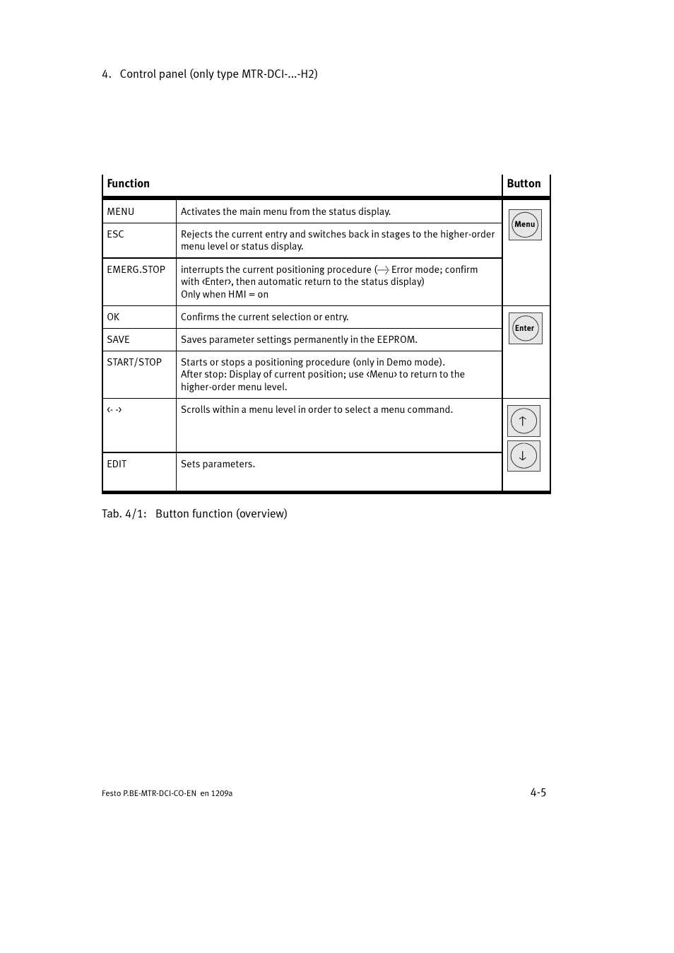 Festo Электромотор MTR-DCI User Manual | Page 77 / 352
