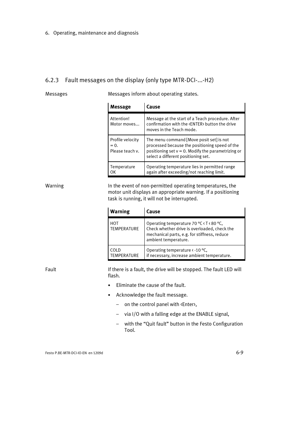 Festo Электромотор MTR-DCI User Manual | Page 117 / 182