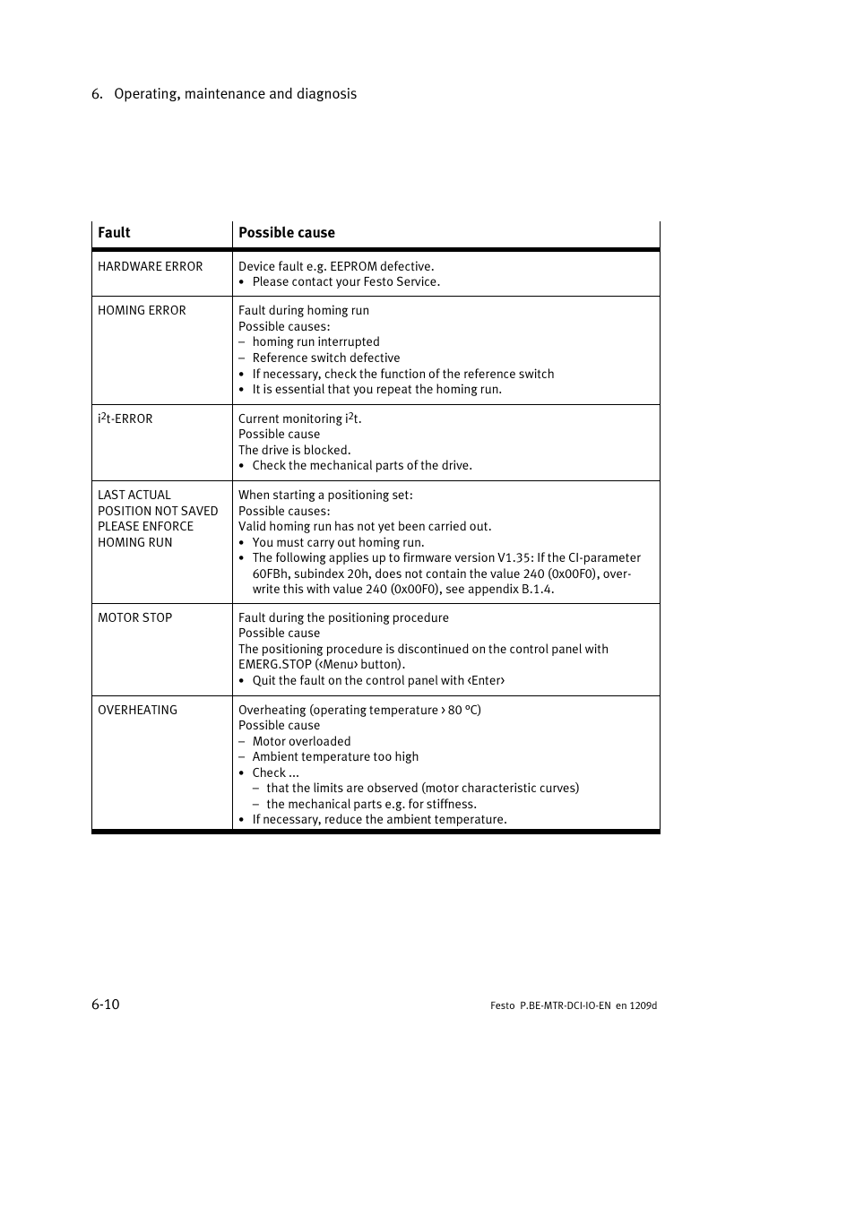 Festo Электромотор MTR-DCI User Manual | Page 118 / 182