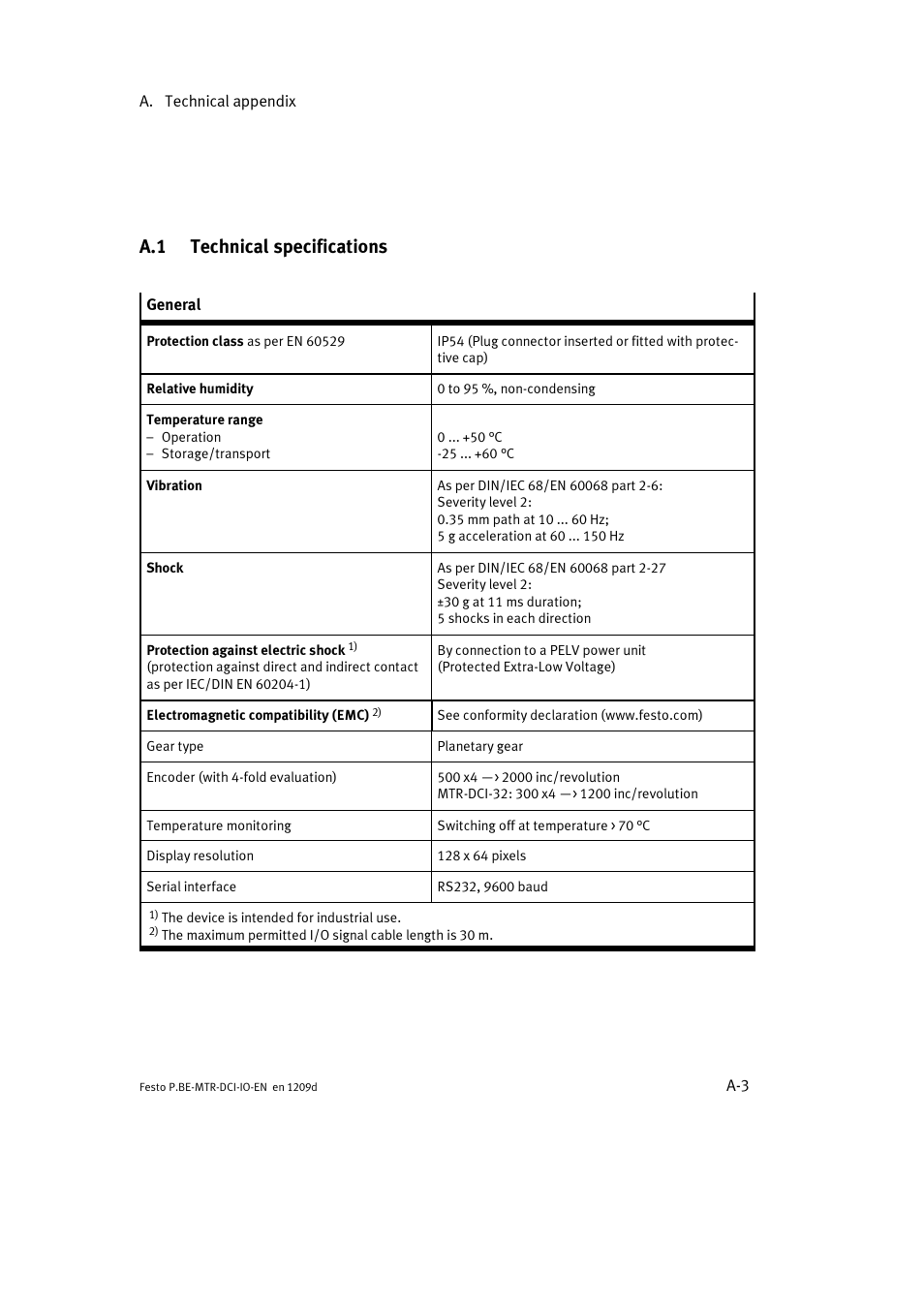 A.1 technical specifications | Festo Электромотор MTR-DCI User Manual | Page 123 / 182