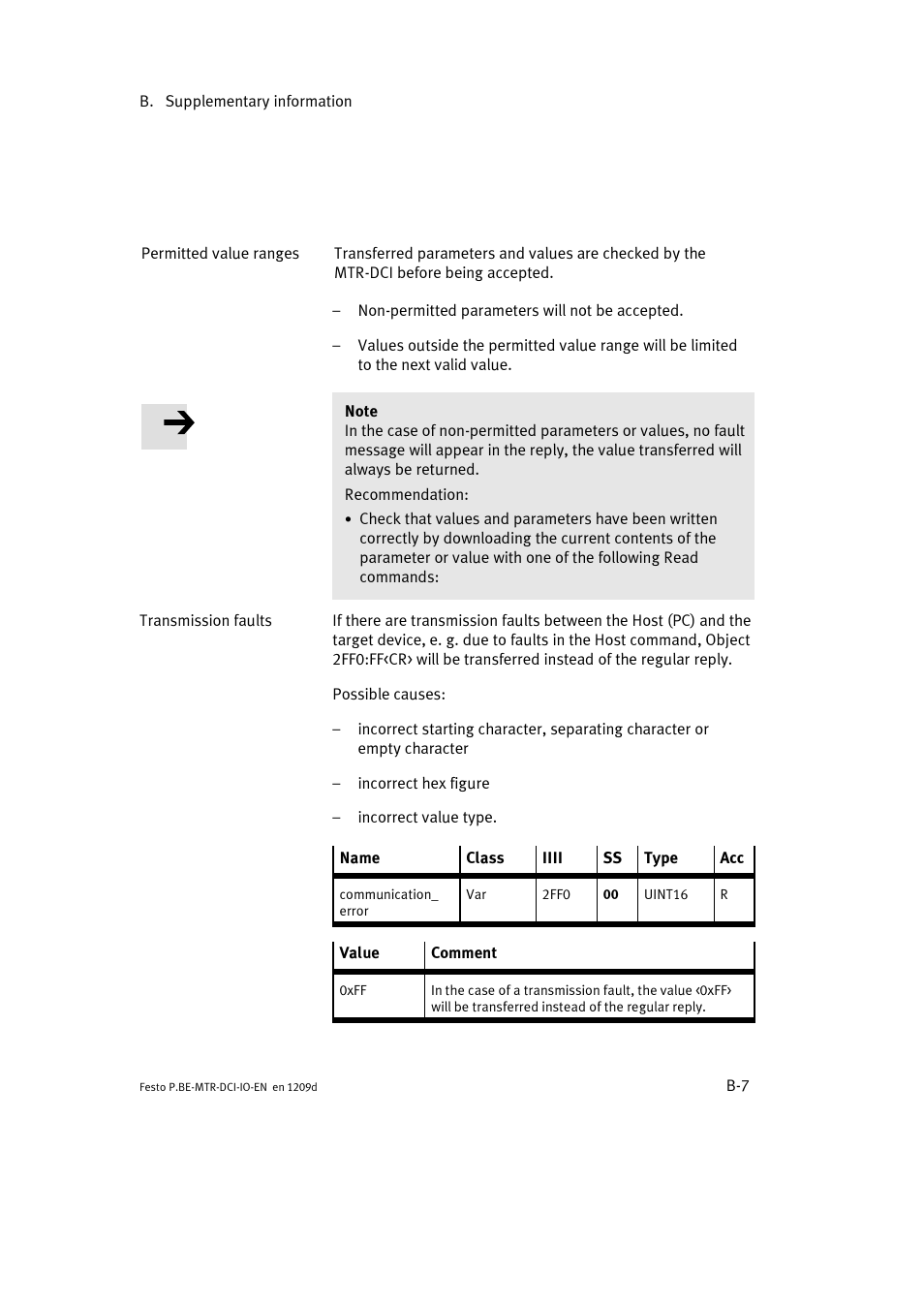 Festo Электромотор MTR-DCI User Manual | Page 143 / 182