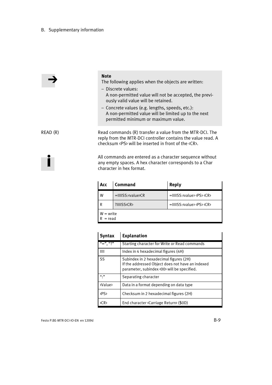 Festo Электромотор MTR-DCI User Manual | Page 145 / 182