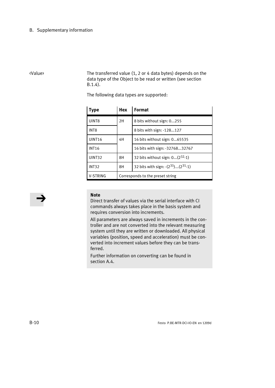 Festo Электромотор MTR-DCI User Manual | Page 146 / 182