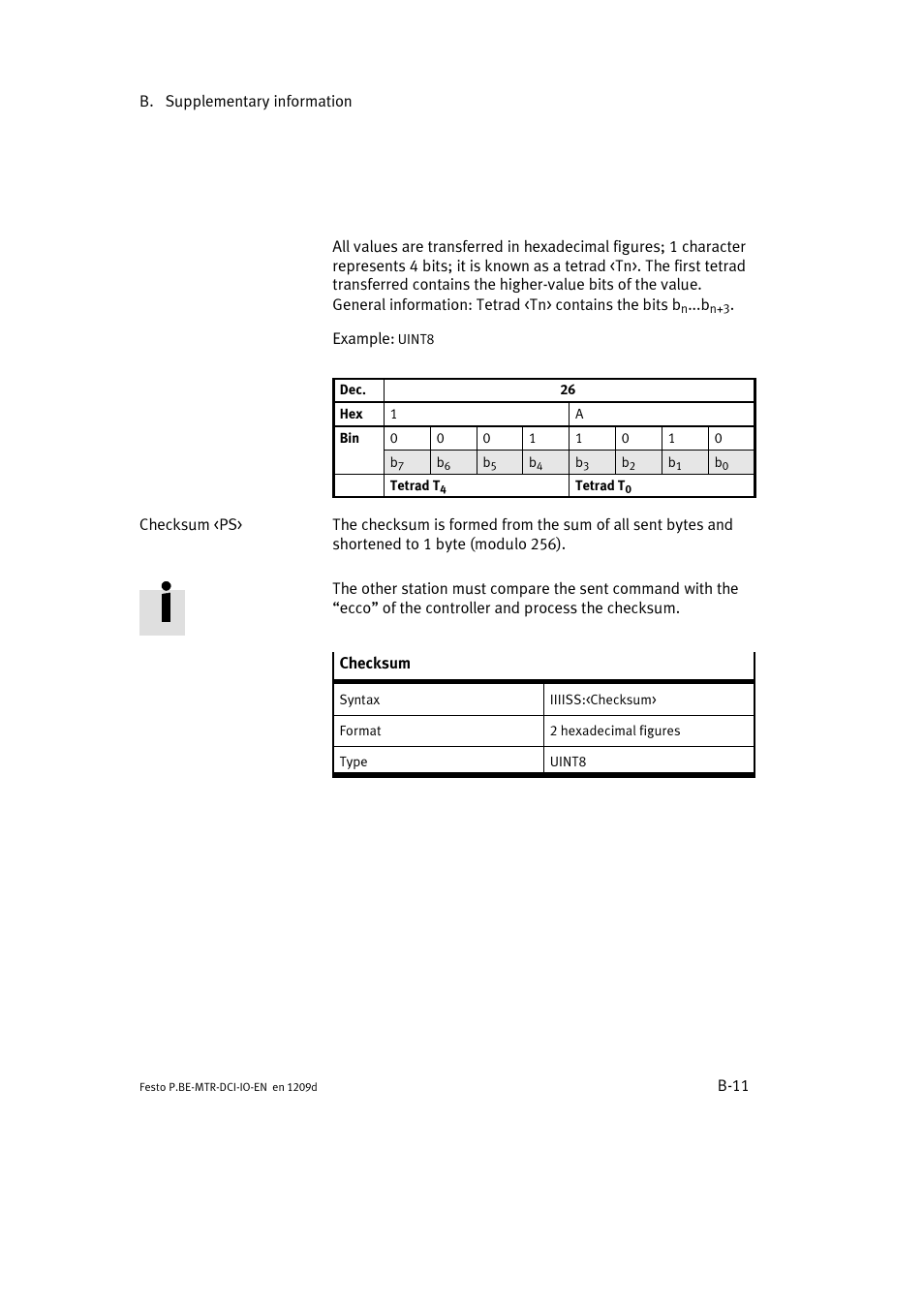 Festo Электромотор MTR-DCI User Manual | Page 147 / 182