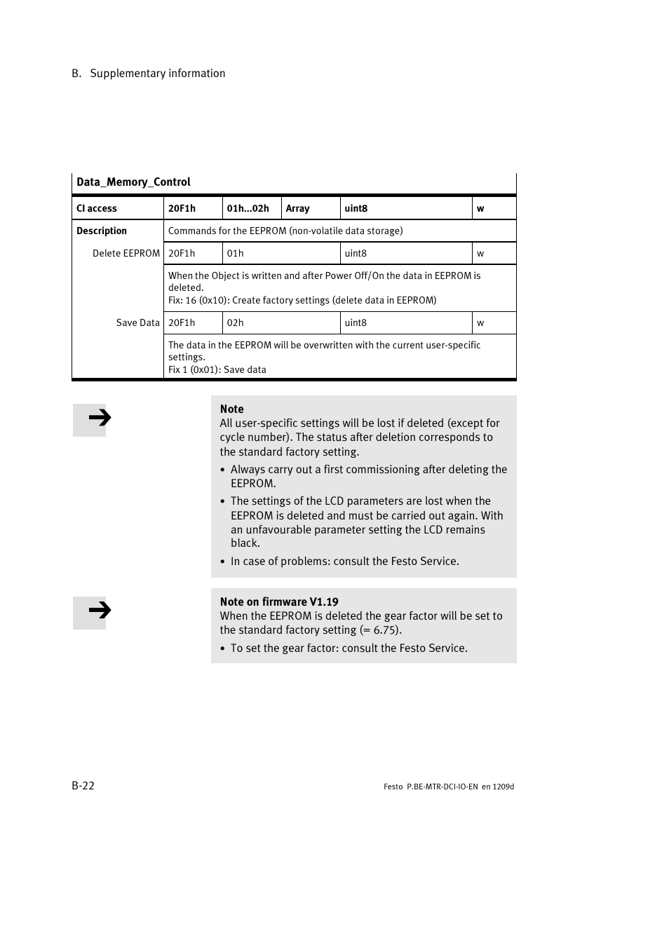 Festo Электромотор MTR-DCI User Manual | Page 158 / 182