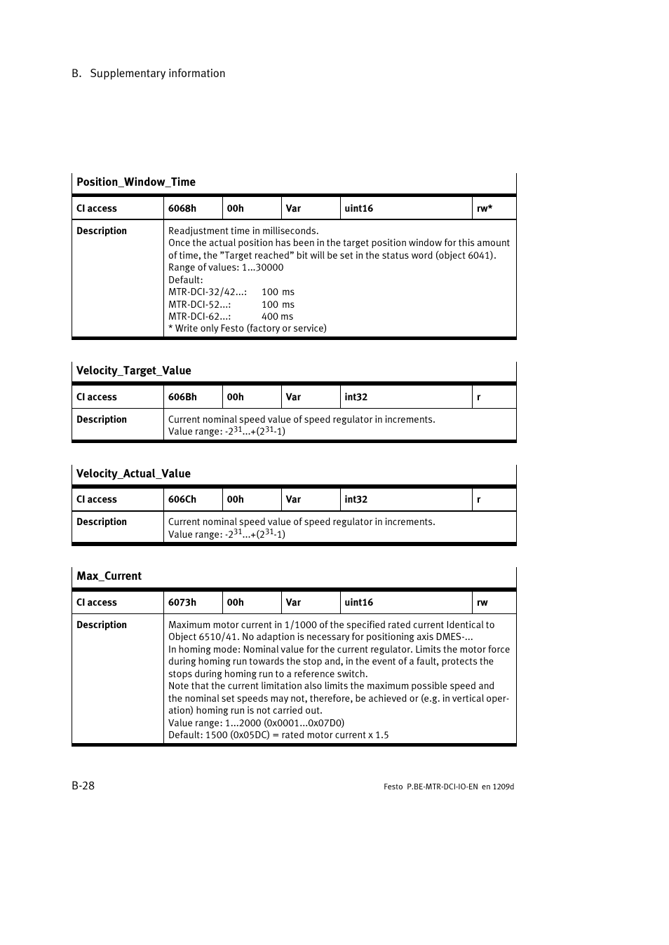 Festo Электромотор MTR-DCI User Manual | Page 164 / 182
