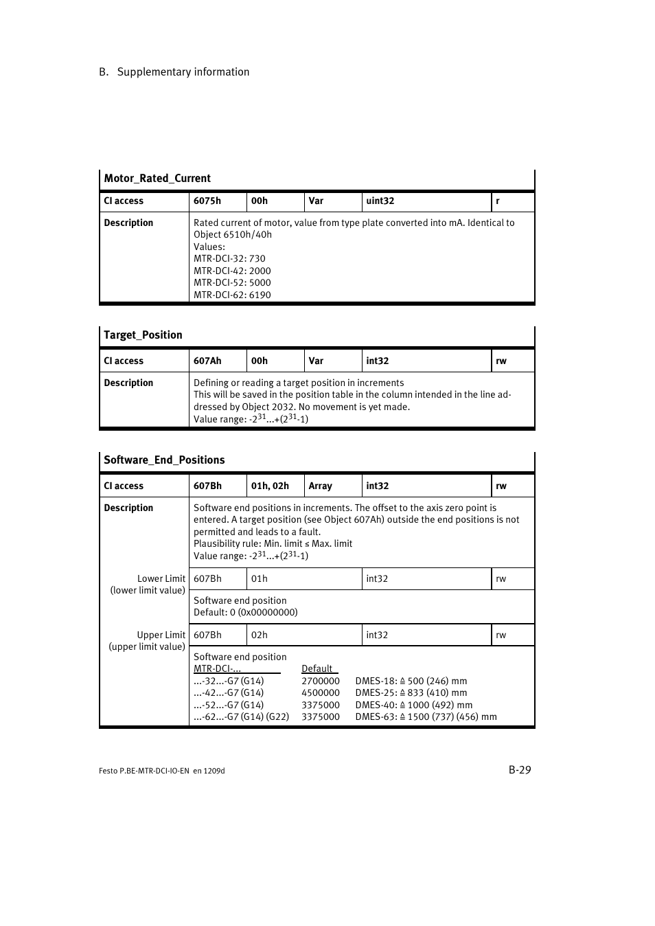 Festo Электромотор MTR-DCI User Manual | Page 165 / 182