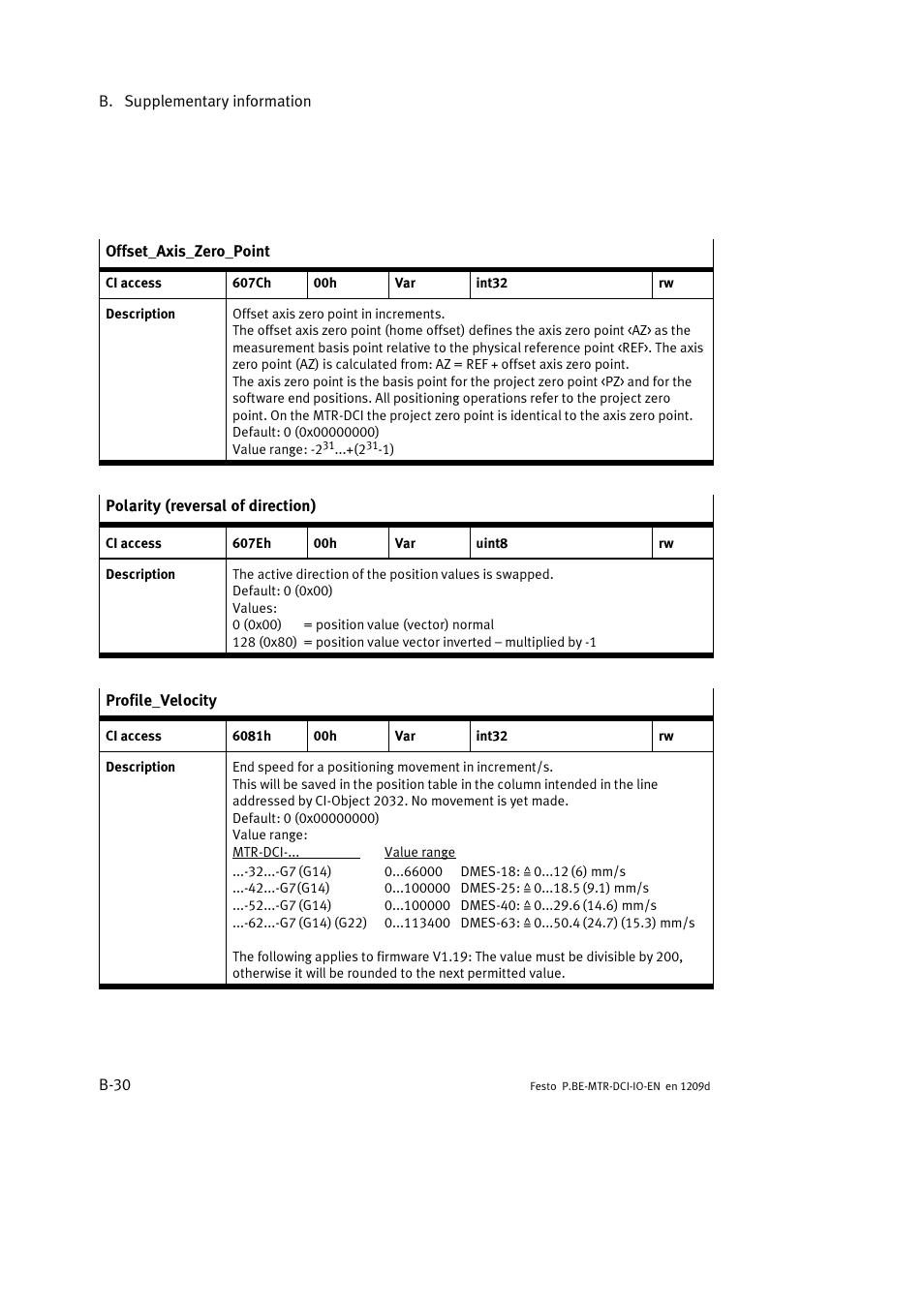 Festo Электромотор MTR-DCI User Manual | Page 166 / 182