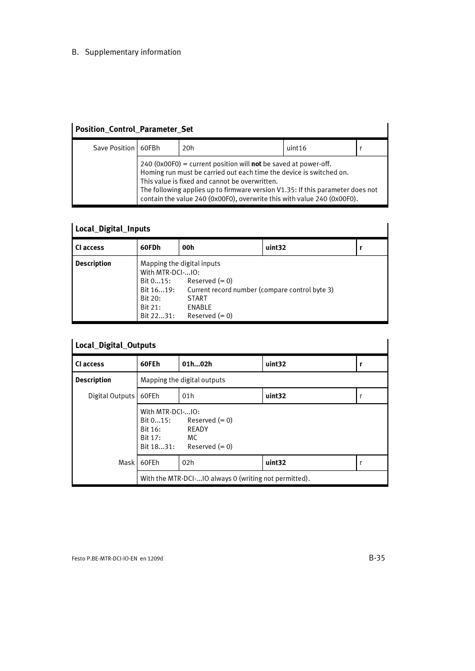 Festo Электромотор MTR-DCI User Manual | Page 171 / 182