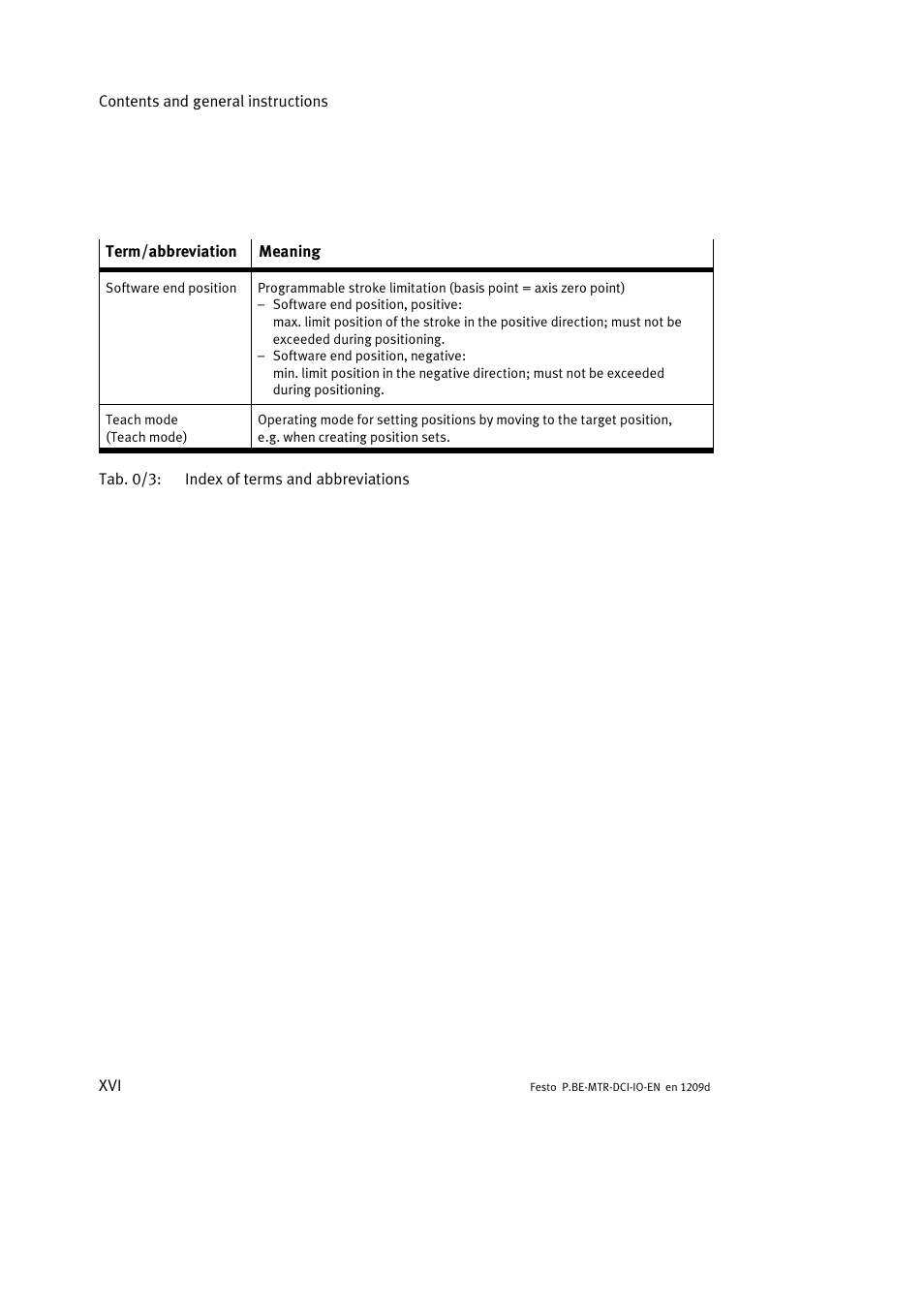 Festo Электромотор MTR-DCI User Manual | Page 18 / 182