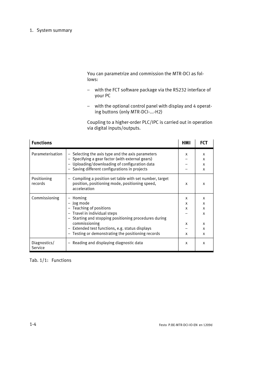 Festo Электромотор MTR-DCI User Manual | Page 22 / 182