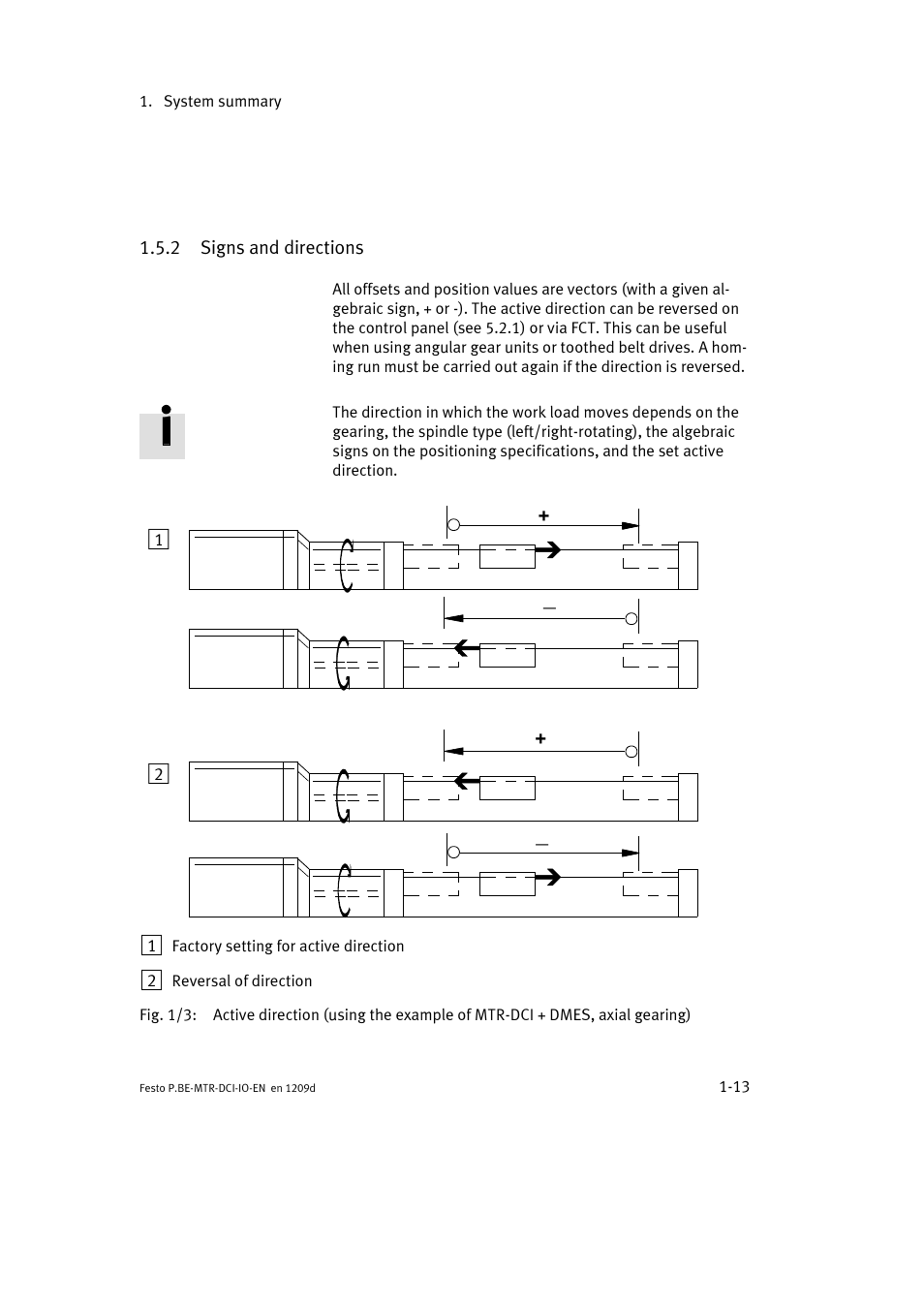 Festo Электромотор MTR-DCI User Manual | Page 31 / 182