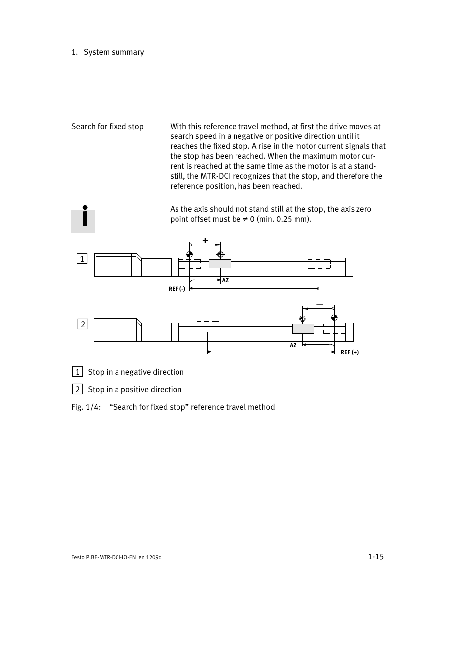 Festo Электромотор MTR-DCI User Manual | Page 33 / 182
