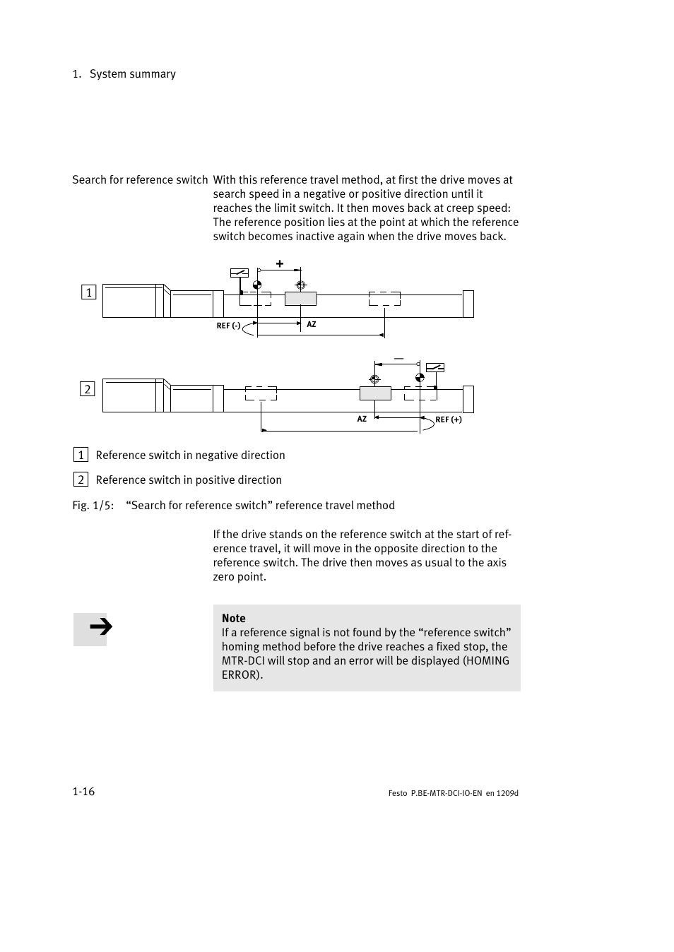 Festo Электромотор MTR-DCI User Manual | Page 34 / 182