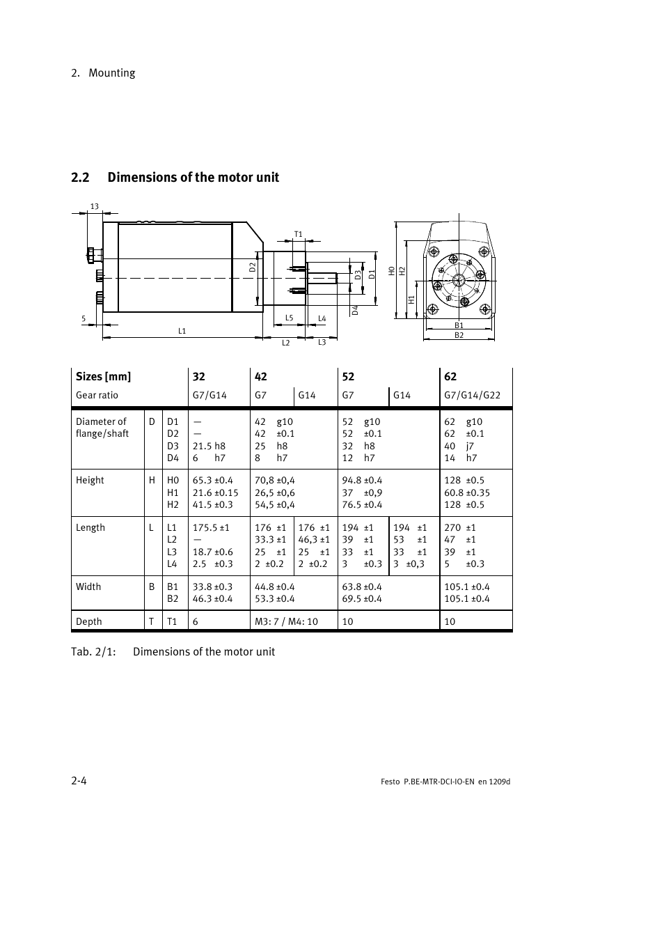 2 dimensions of the motor unit | Festo Электромотор MTR-DCI User Manual | Page 38 / 182