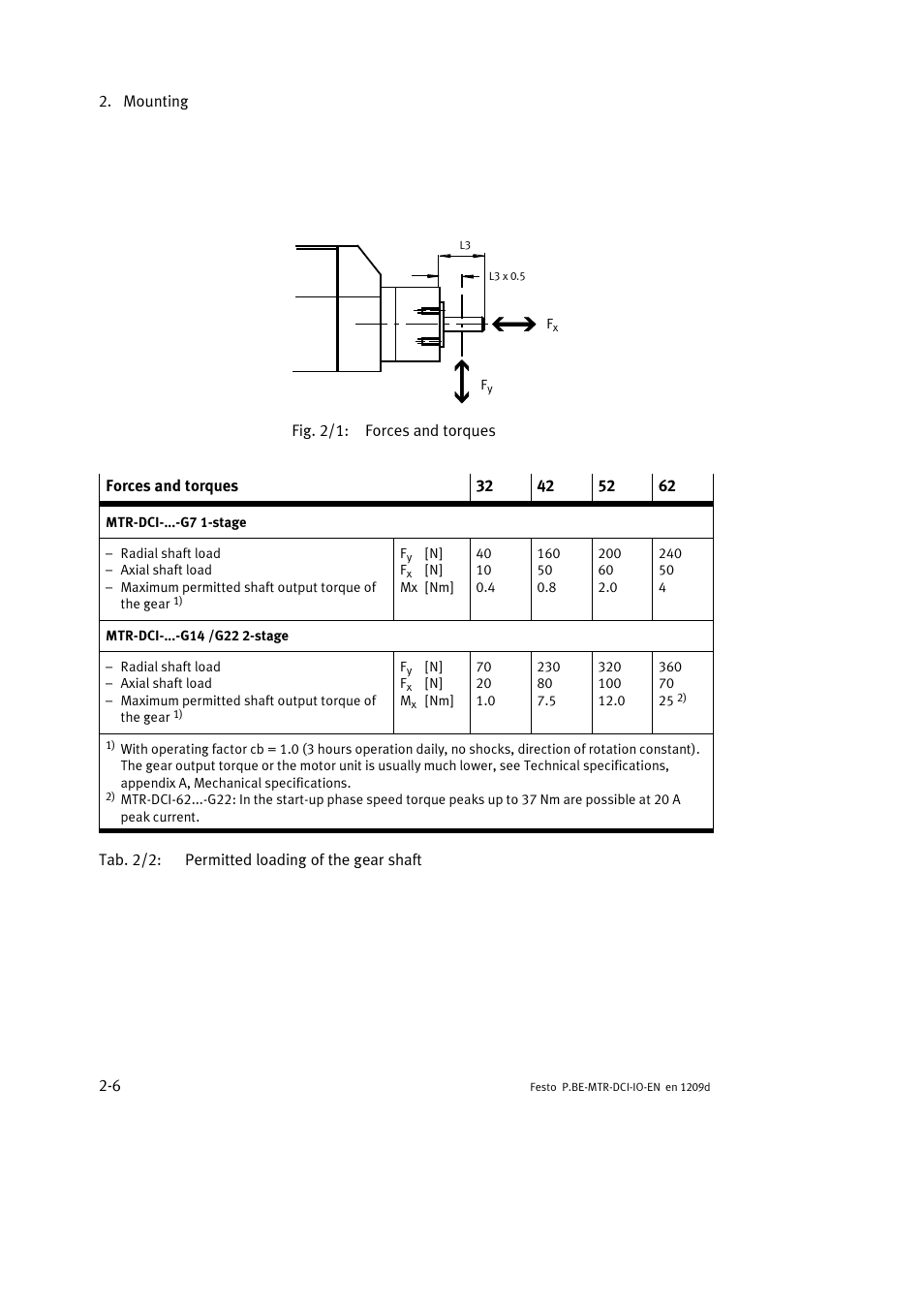 Festo Электромотор MTR-DCI User Manual | Page 40 / 182