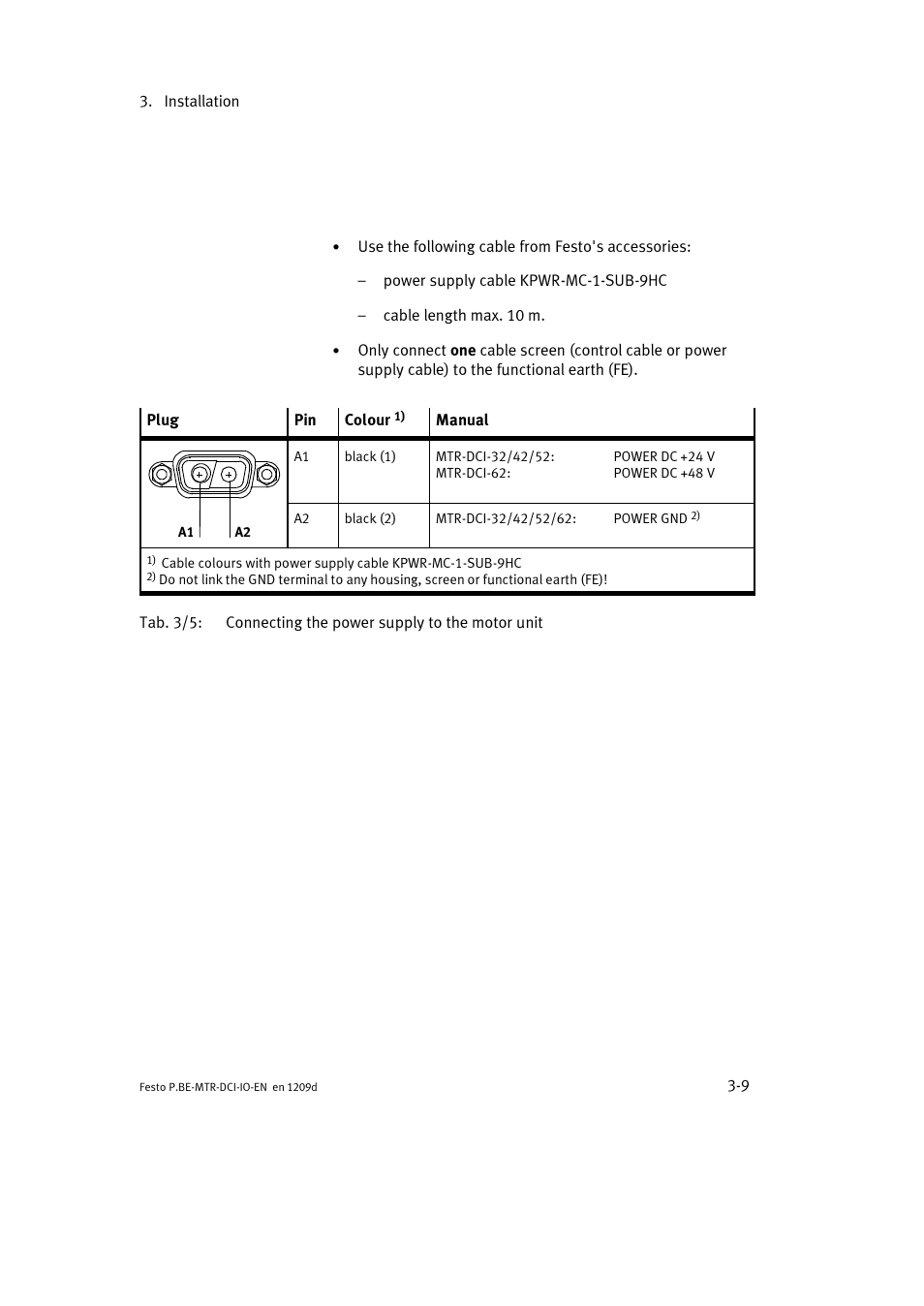 Festo Электромотор MTR-DCI User Manual | Page 51 / 182