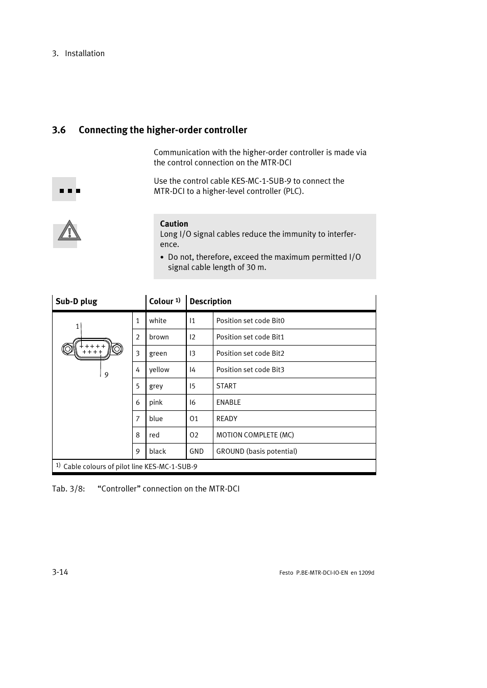 6 connecting the higher-order controller | Festo Электромотор MTR-DCI User Manual | Page 56 / 182