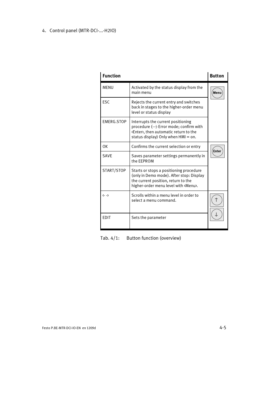 Festo Электромотор MTR-DCI User Manual | Page 63 / 182