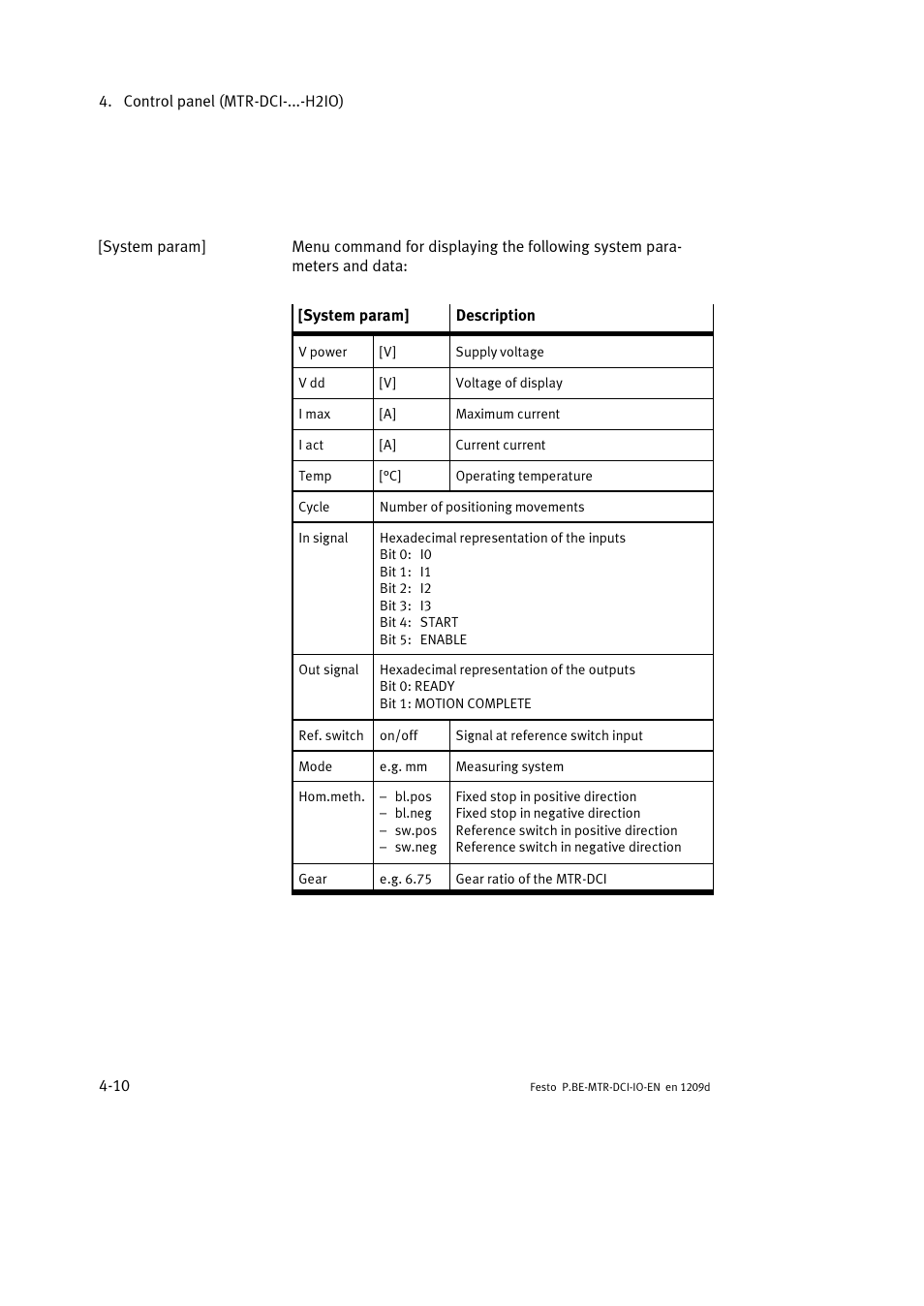 Festo Электромотор MTR-DCI User Manual | Page 68 / 182