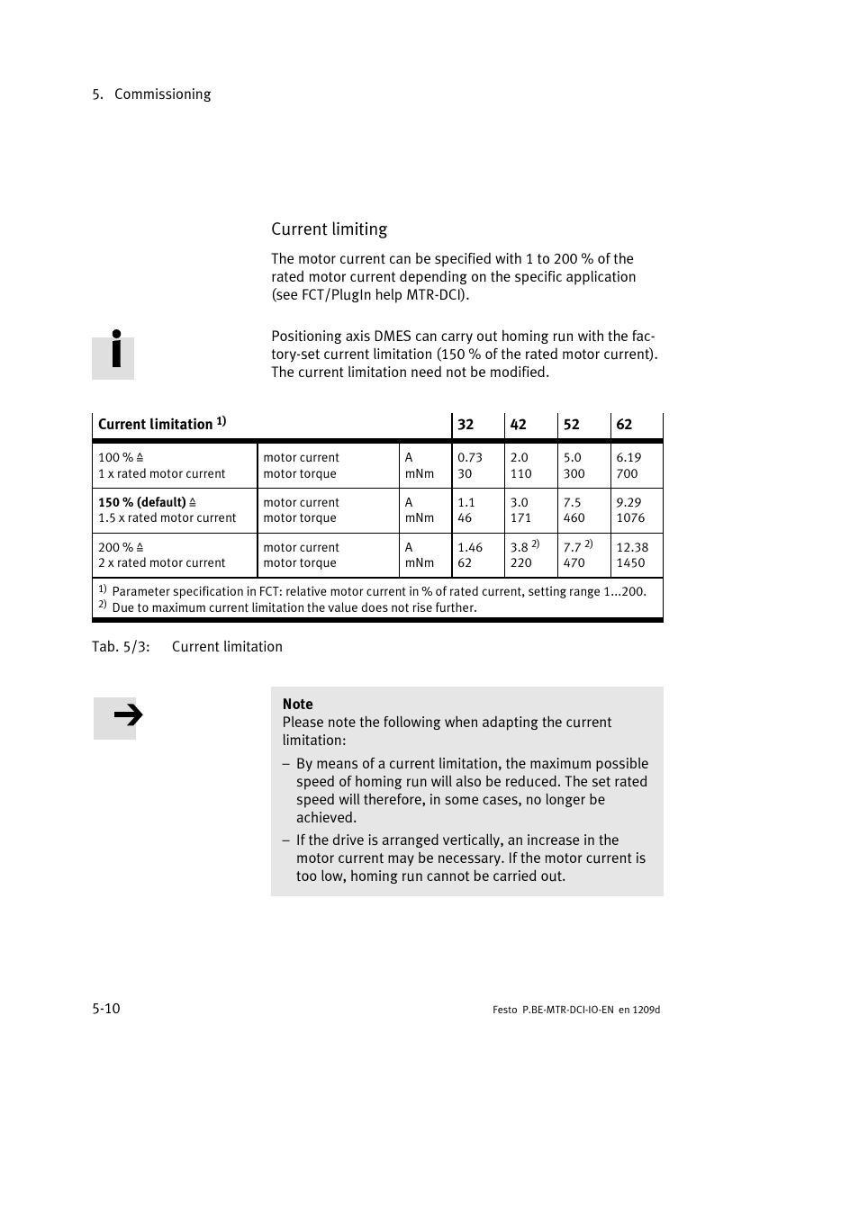 Current limiting | Festo Электромотор MTR-DCI User Manual | Page 88 / 182