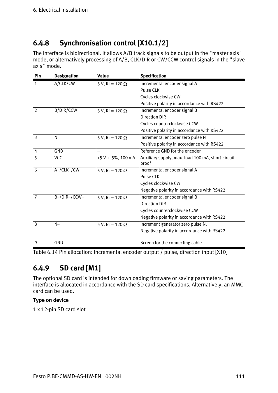 Synchronisation control [x10.1/2, Sd card [m1, 9 sd card [m1 | Festo Контроллер двигателя CMMD-AS User Manual | Page 111 / 131