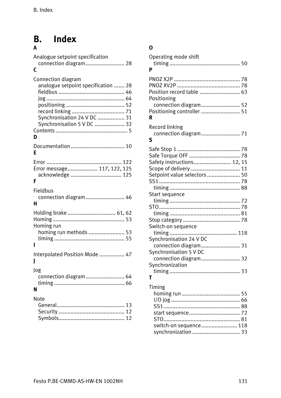 Index, B. index | Festo Контроллер двигателя CMMD-AS User Manual | Page 131 / 131